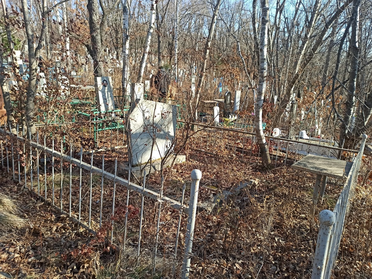 Самородин Сергей Николаевич