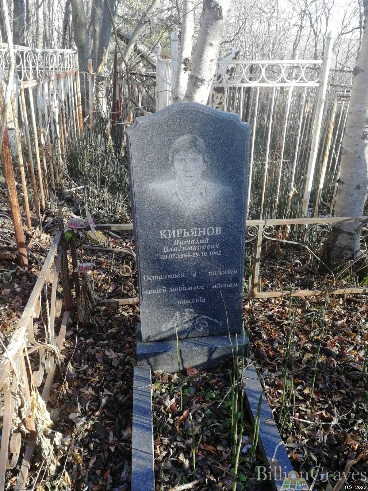 Кирьянов Виталий Владимирович