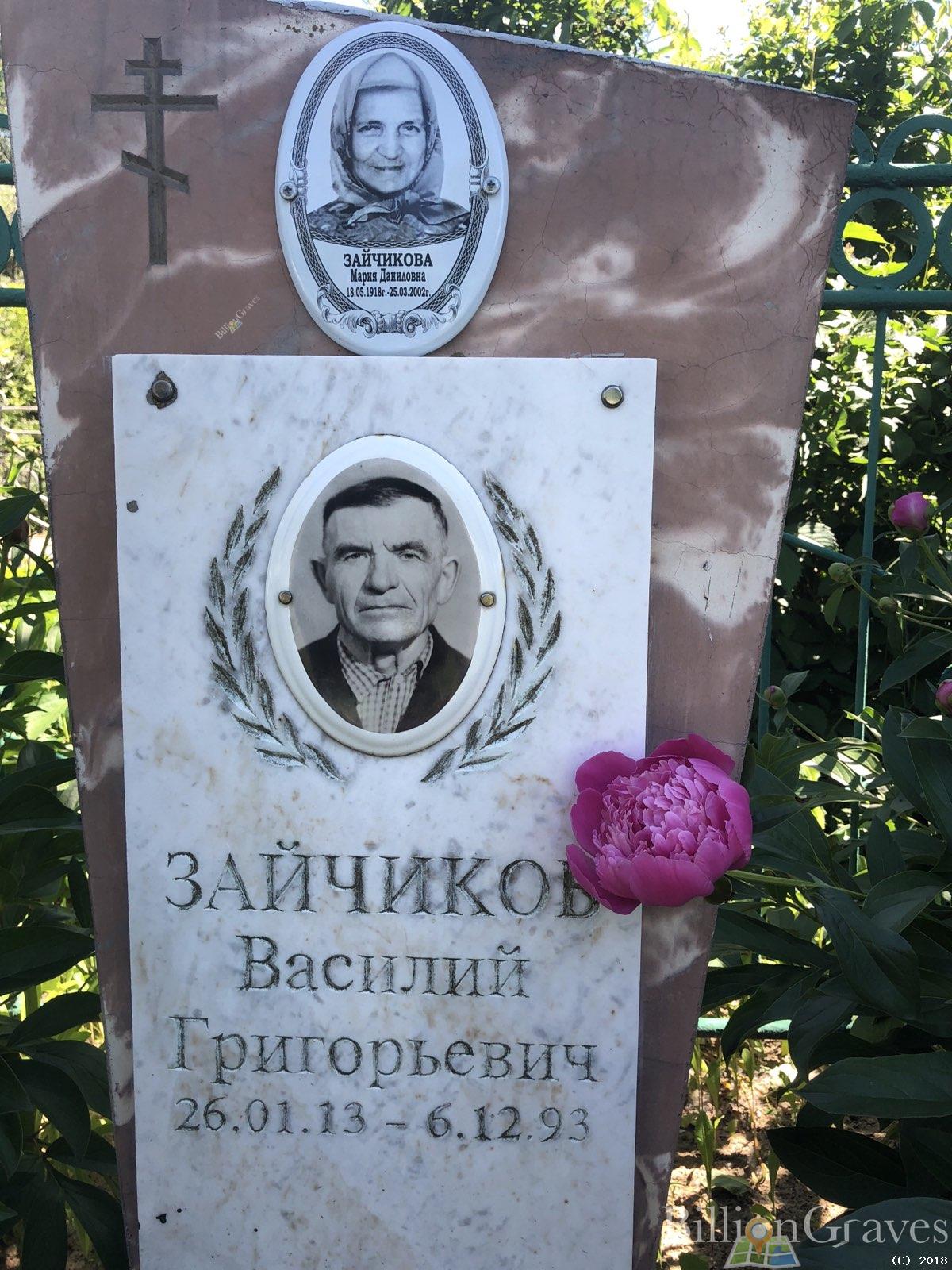 Зайчикова Мария Даниловна