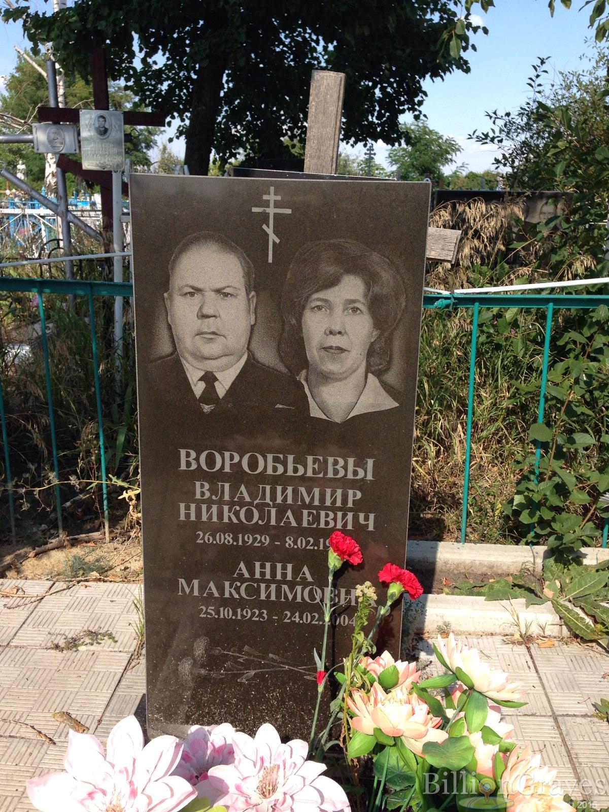 Воробьева Анна Максимовна