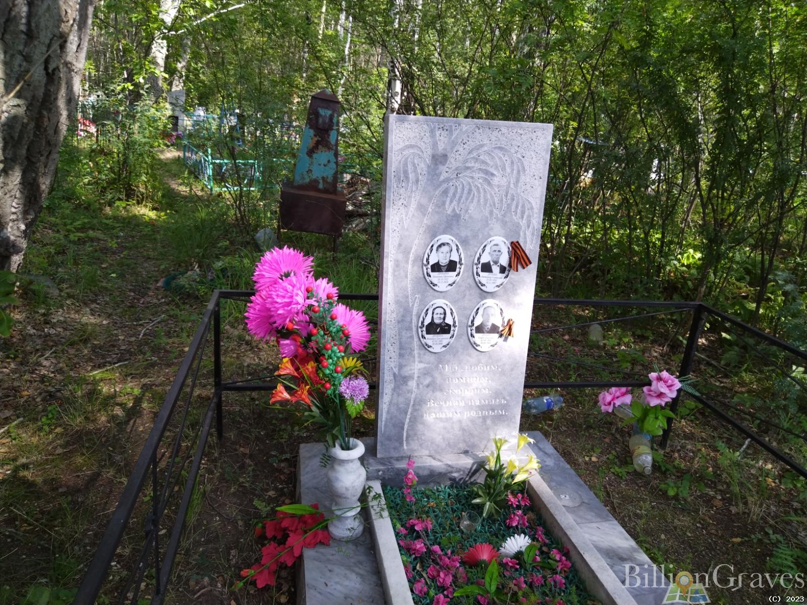 Дрокина Василиса Григорьевна