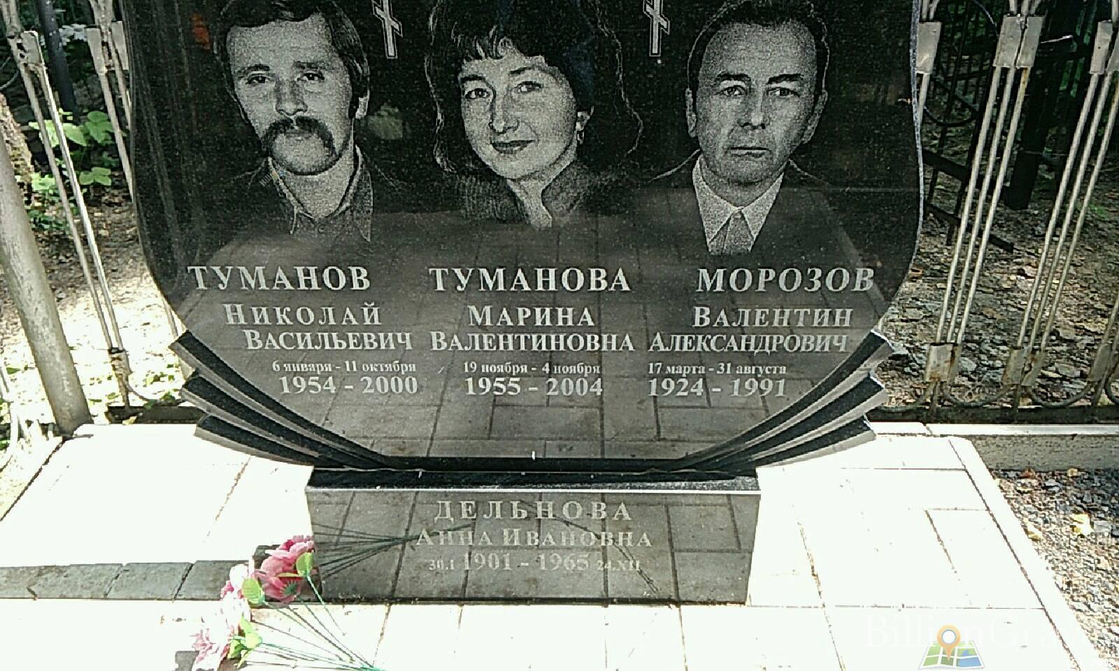 Дельнова Анна Ивановна