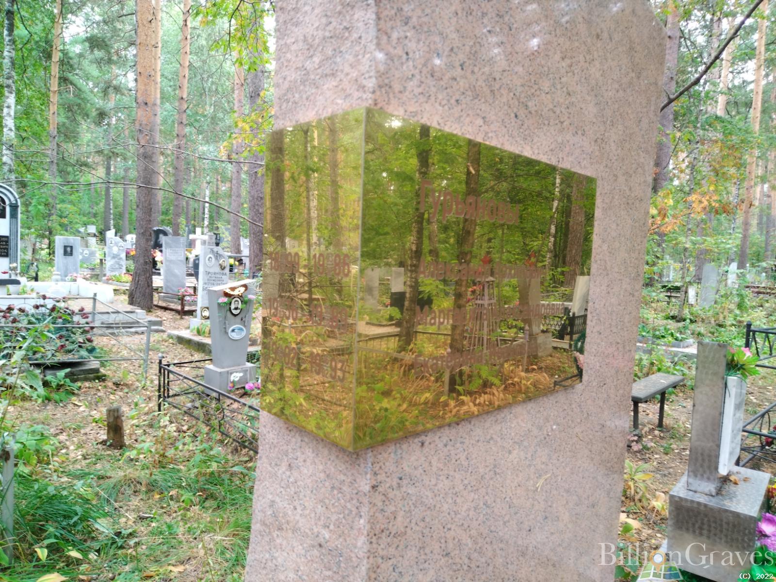 Гурьянова Маргарита Александровна