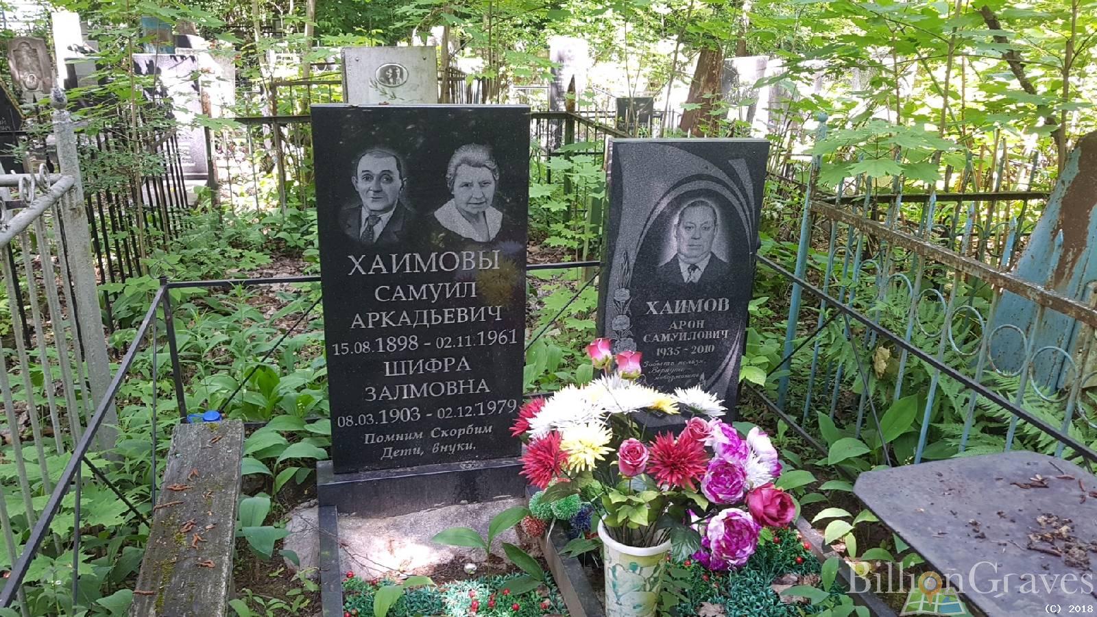 хаимова шифра залмовна