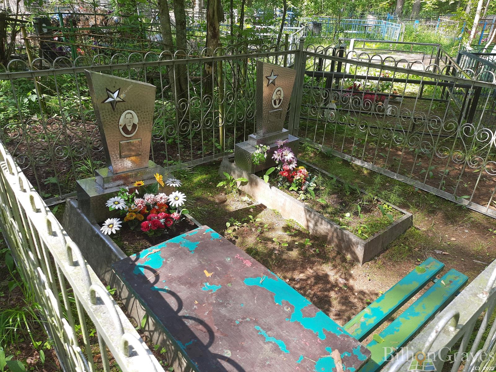 Васильев Александр Фёдорович