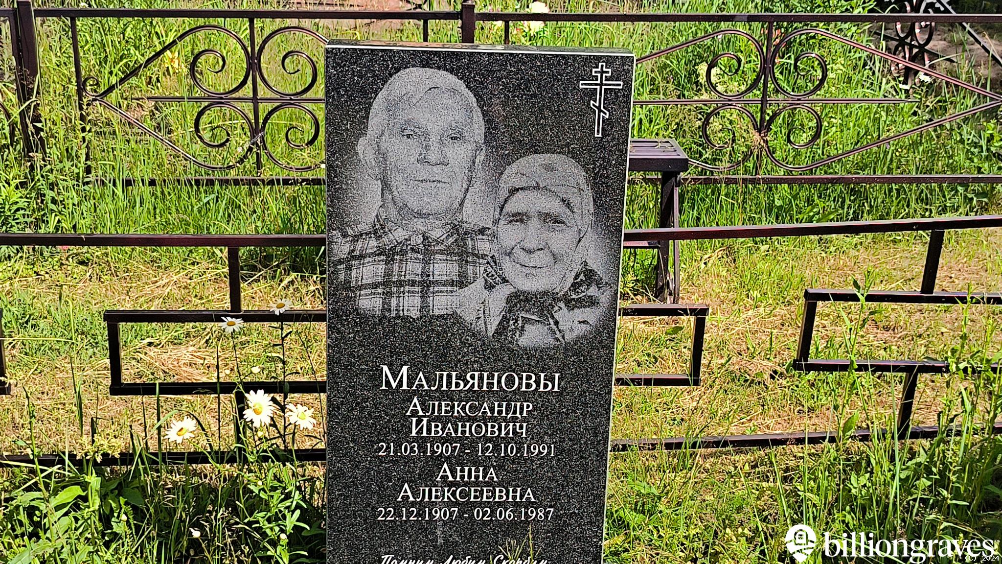 Мальянова Анна Алексеевна