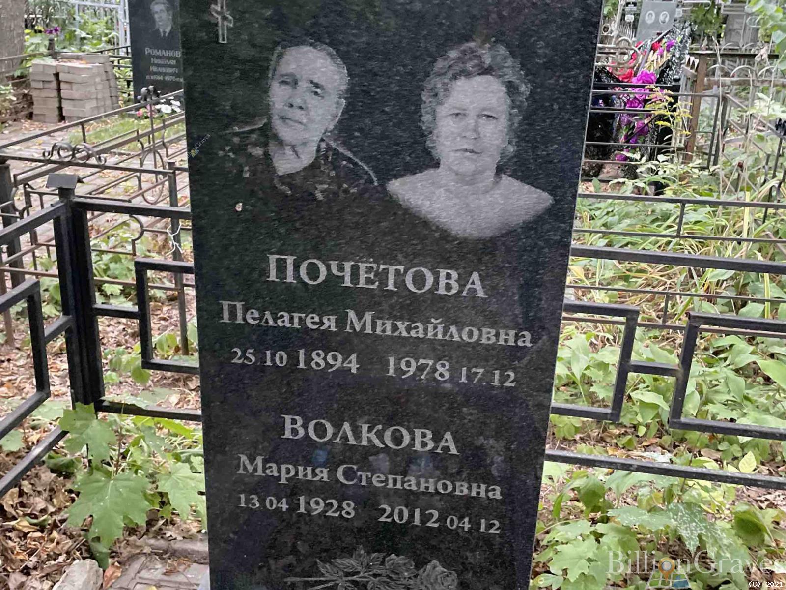 Волкова Мария Васильевна