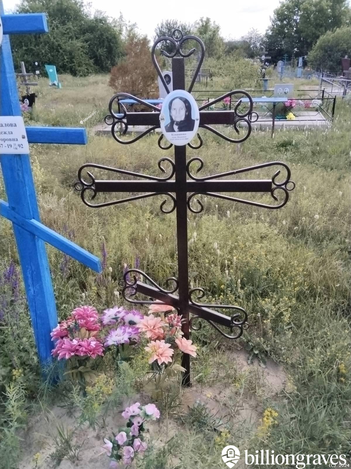 Кувшинова Анна