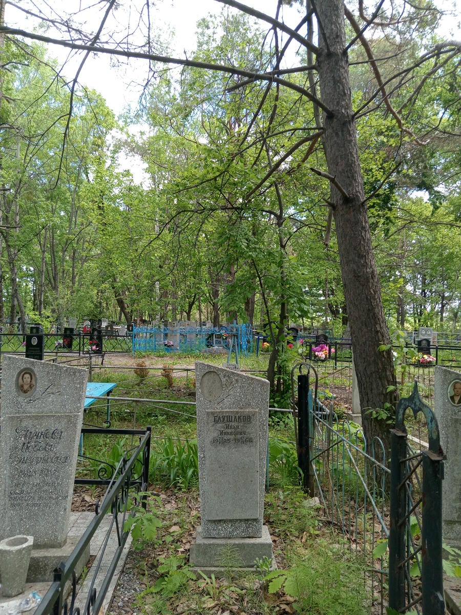 Глушаков Иван Иванович