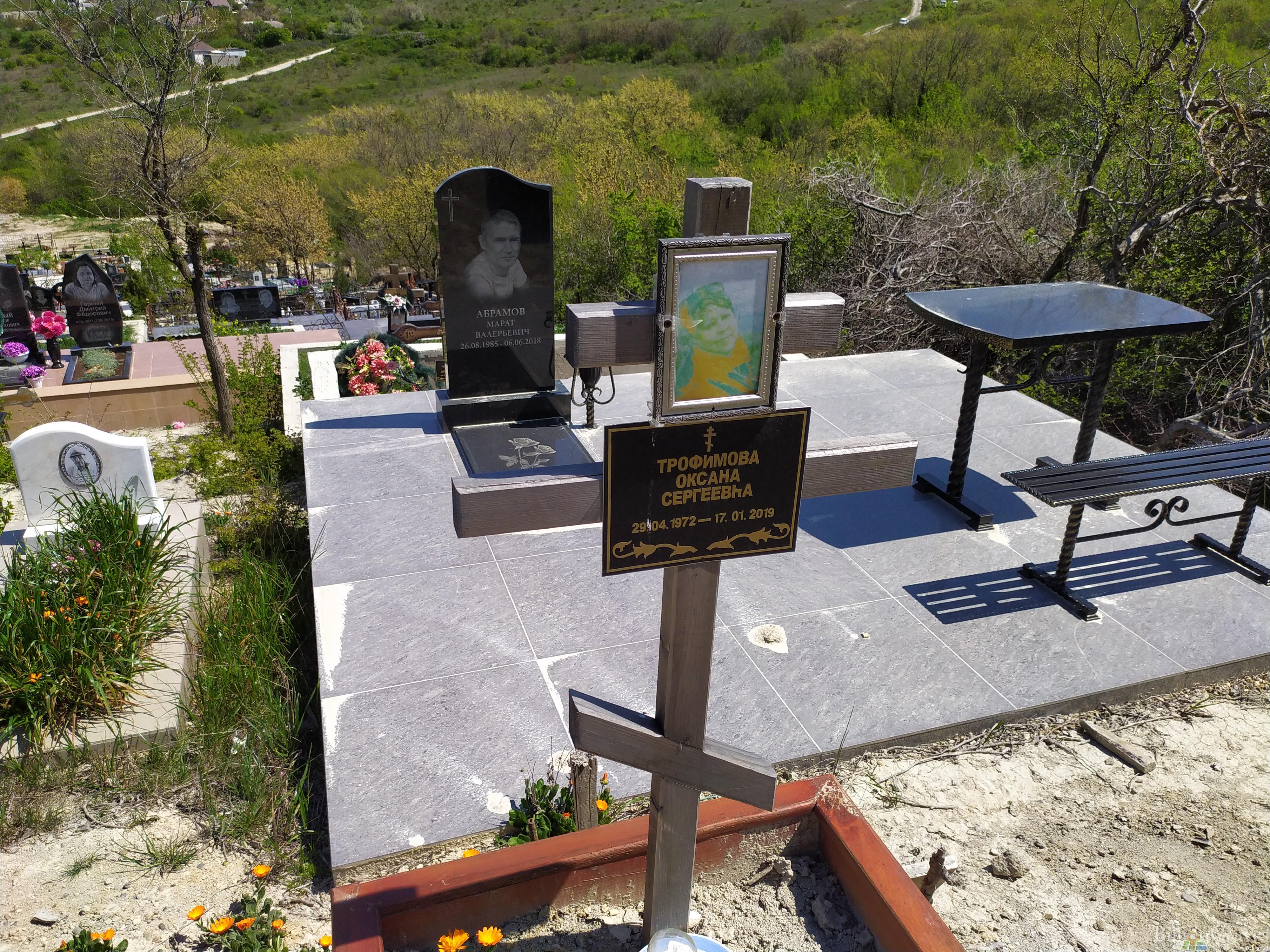 Трофимова Оксана Сергеевна