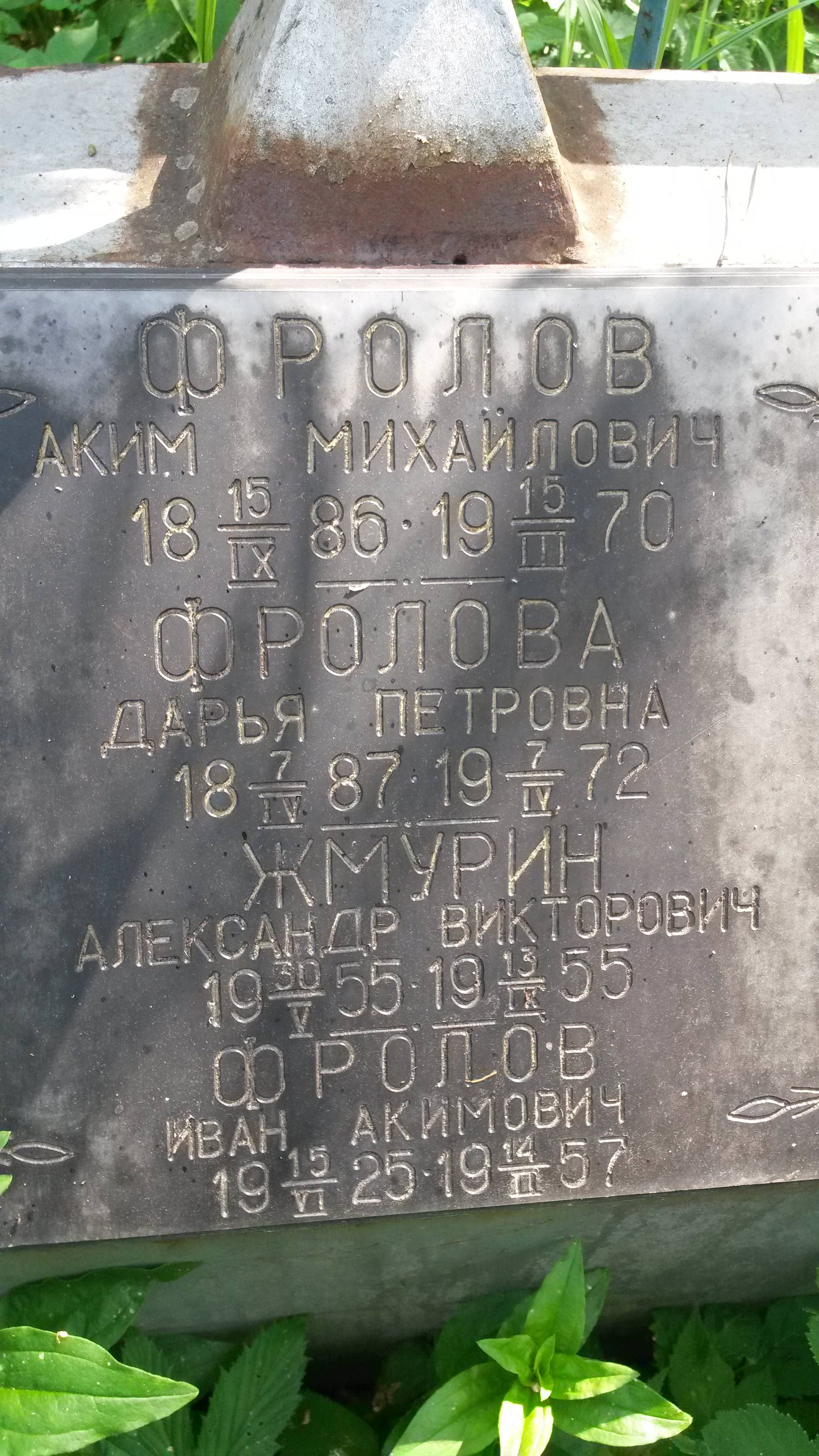 Жмурин Александр Викторович