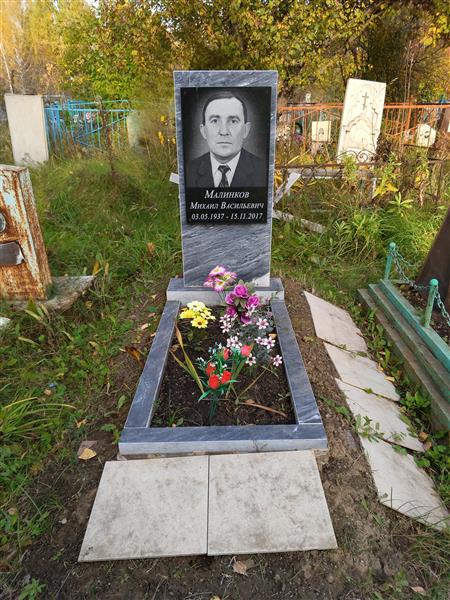 Малинков Михаил Васильевич