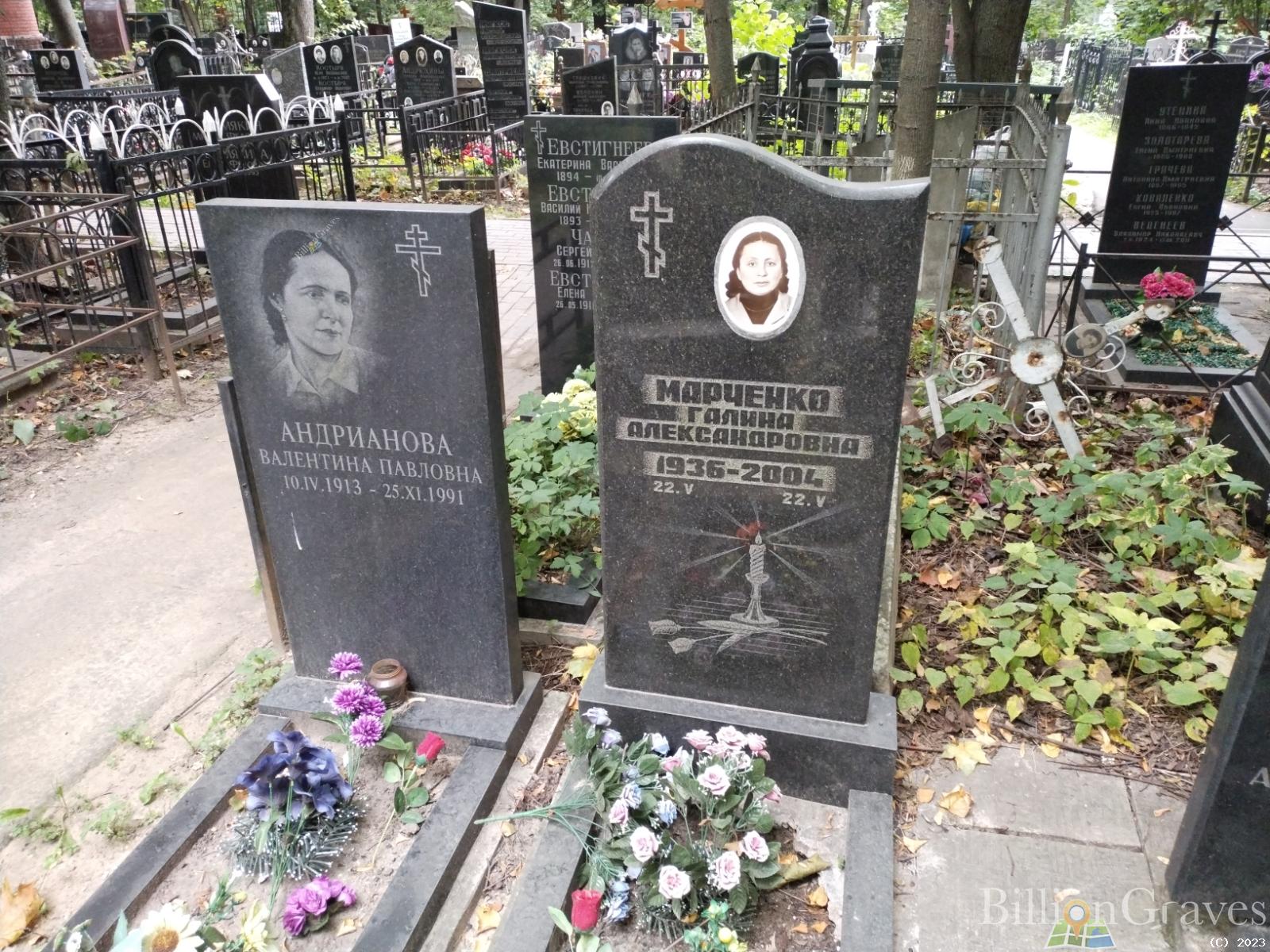 Андрианова Валентина Павловна