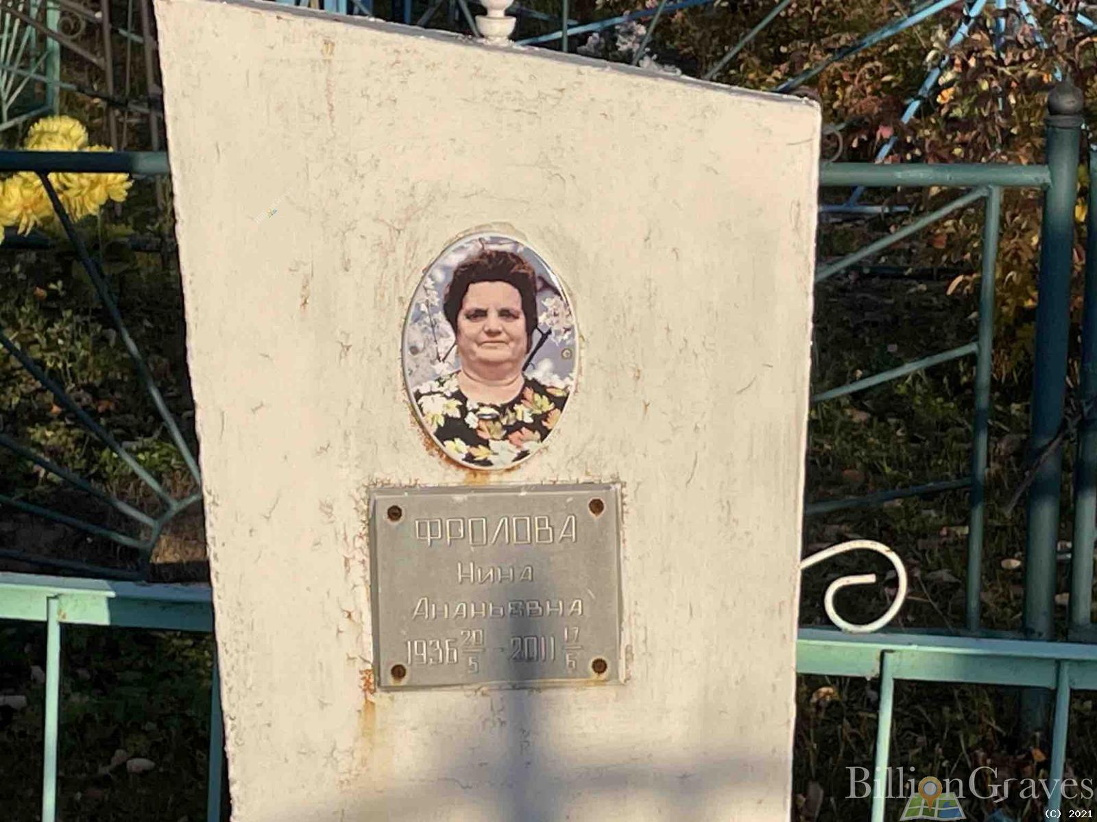 Фролова Нина Ананьевна