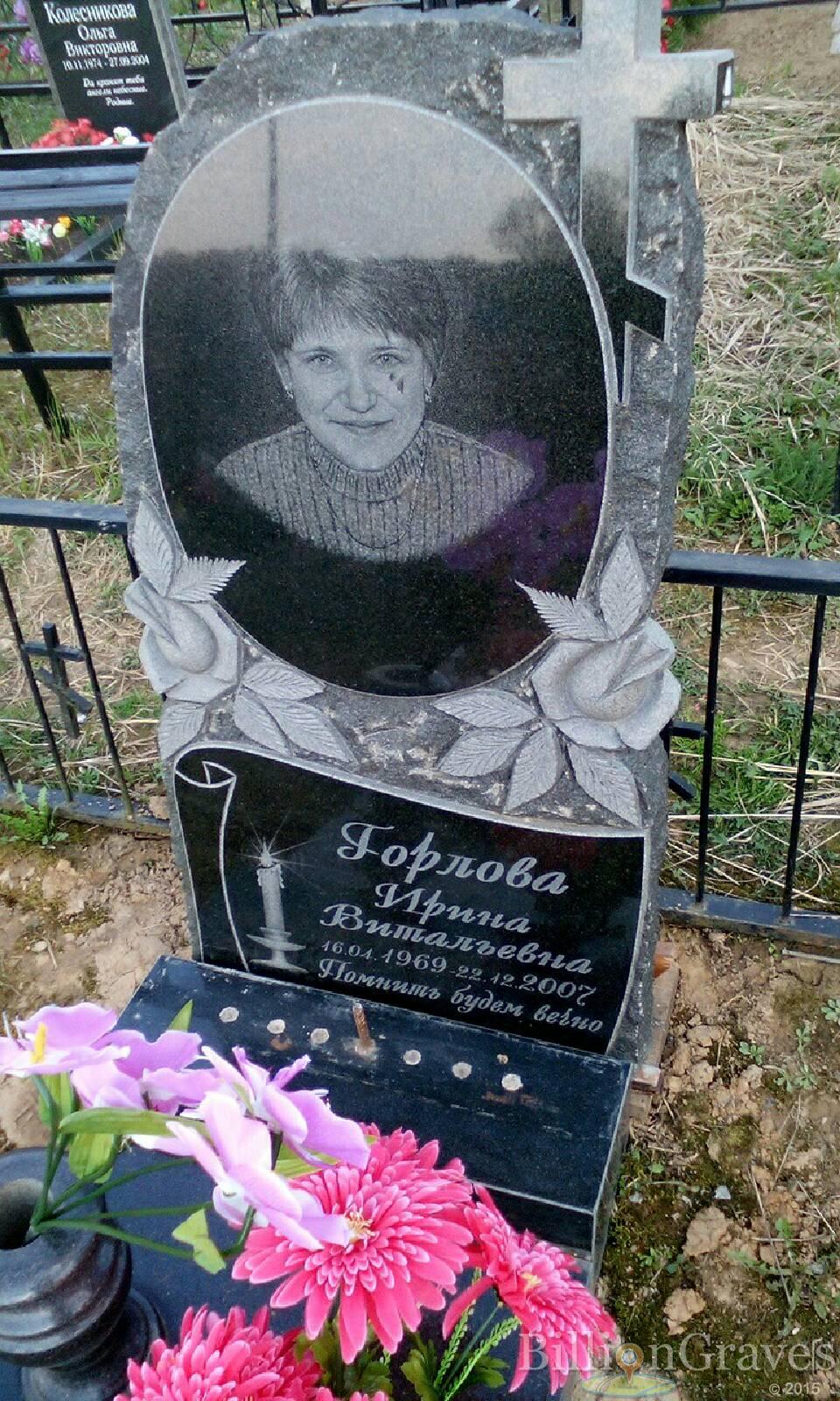 горлова ирина витальевна