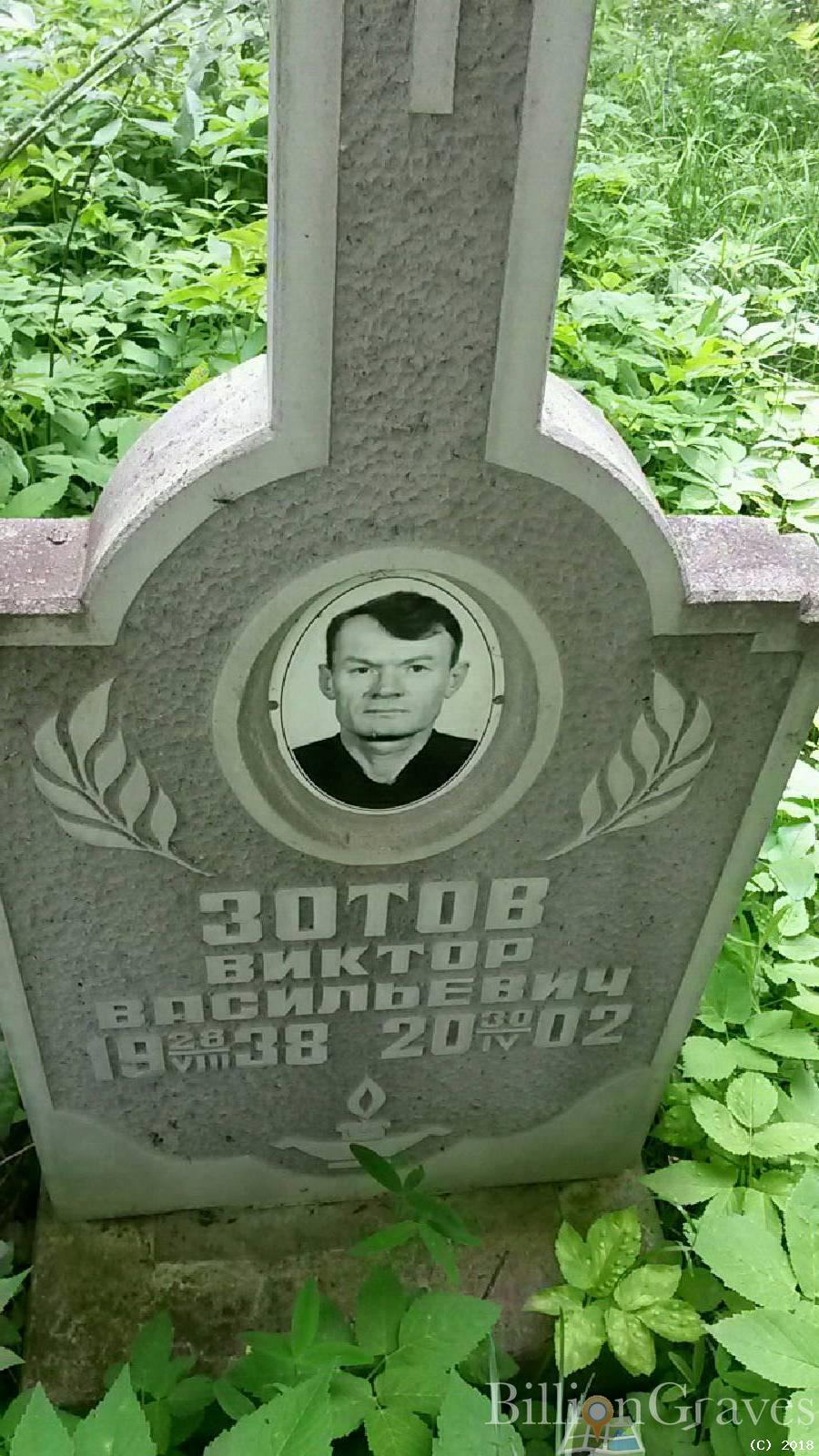 Зотов Виктор Васильевич