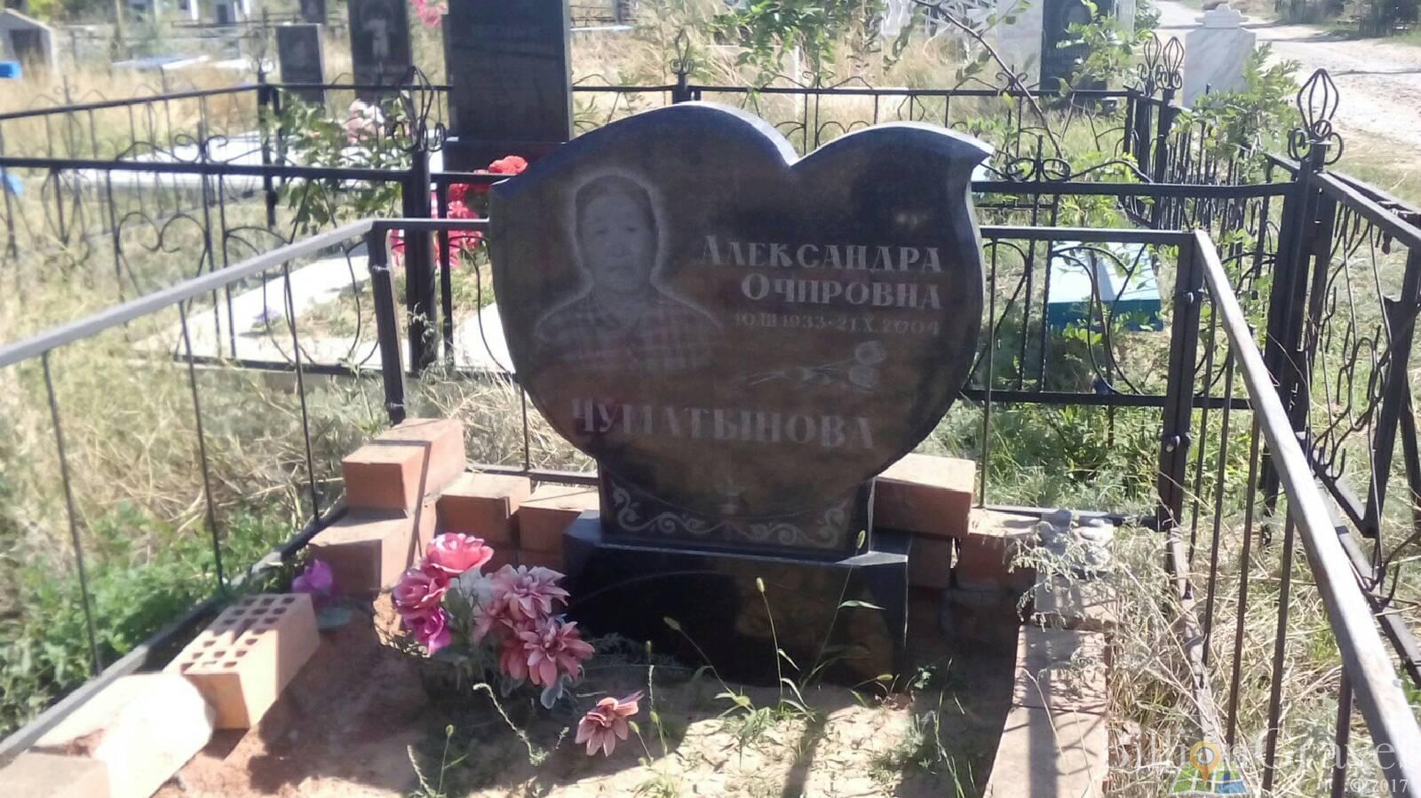Чуматынова Александра Очировна