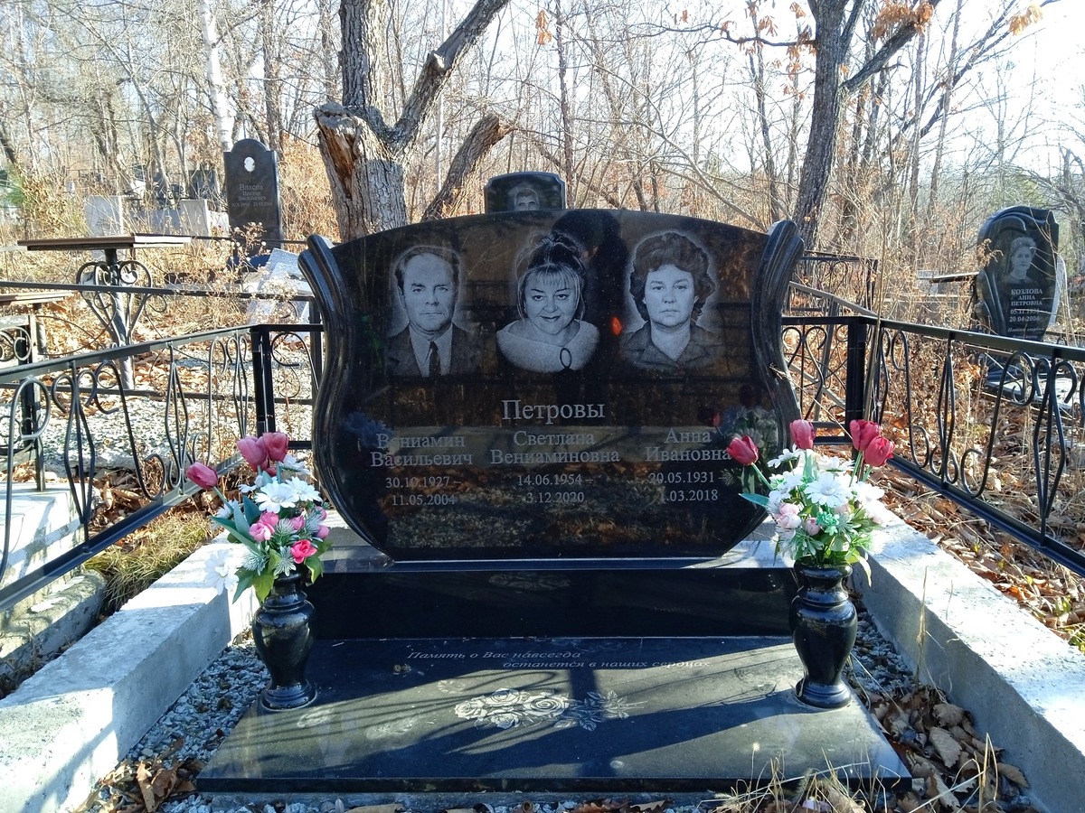 Петрова Анна Ивановна