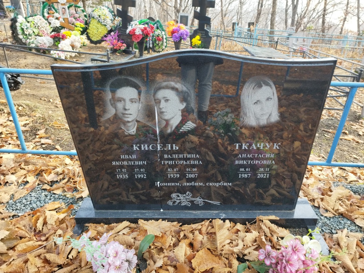 Кисель Иван Яковлевич