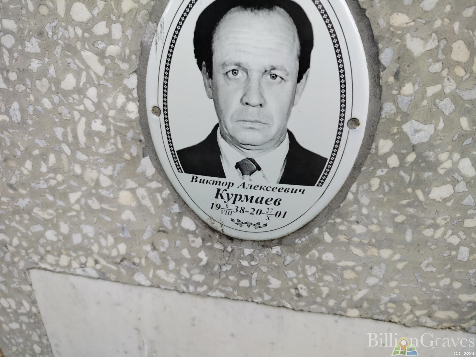 Курмаев Виктор Алексеевич