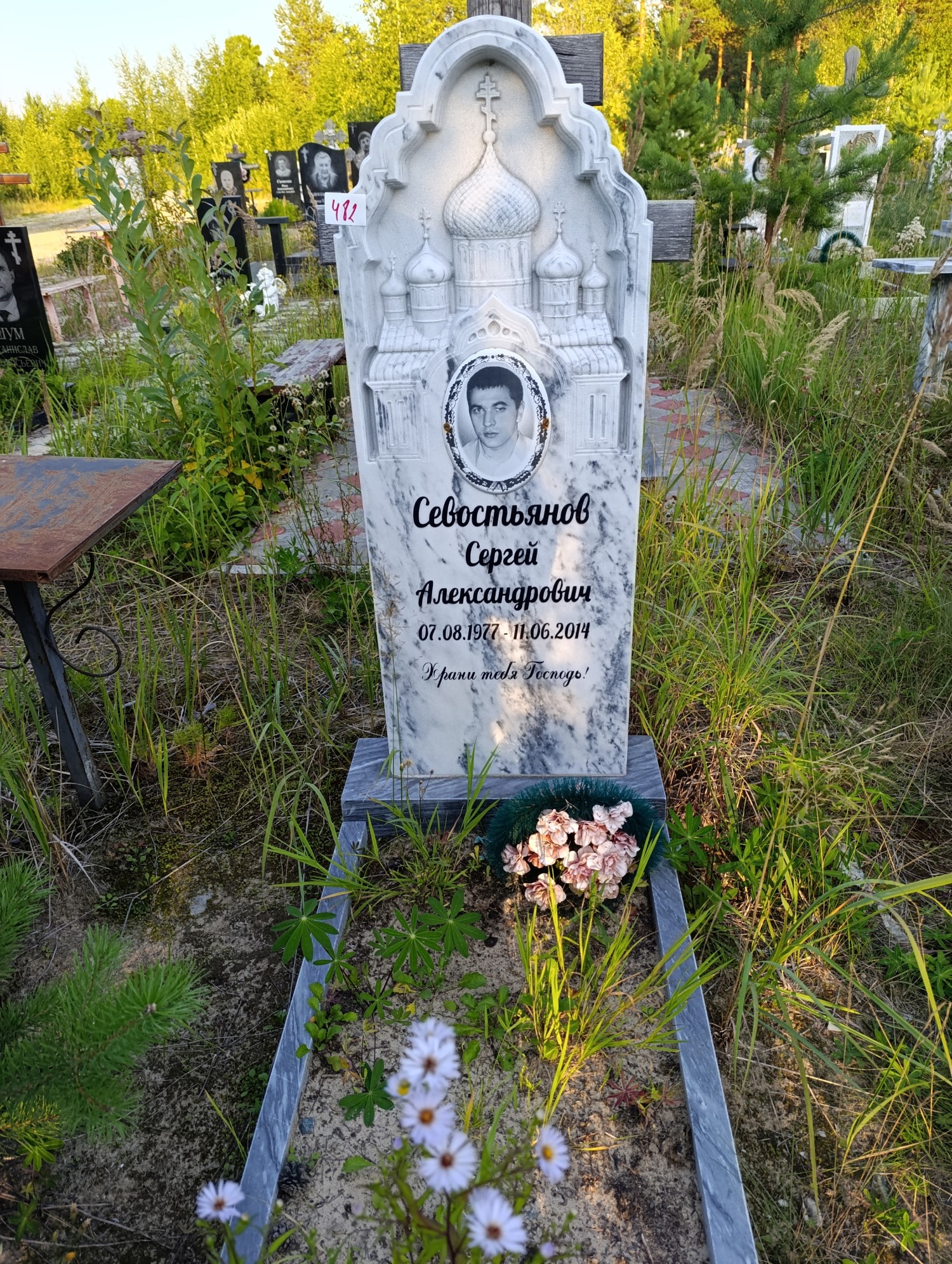 Севостьянов Сергей Александрович