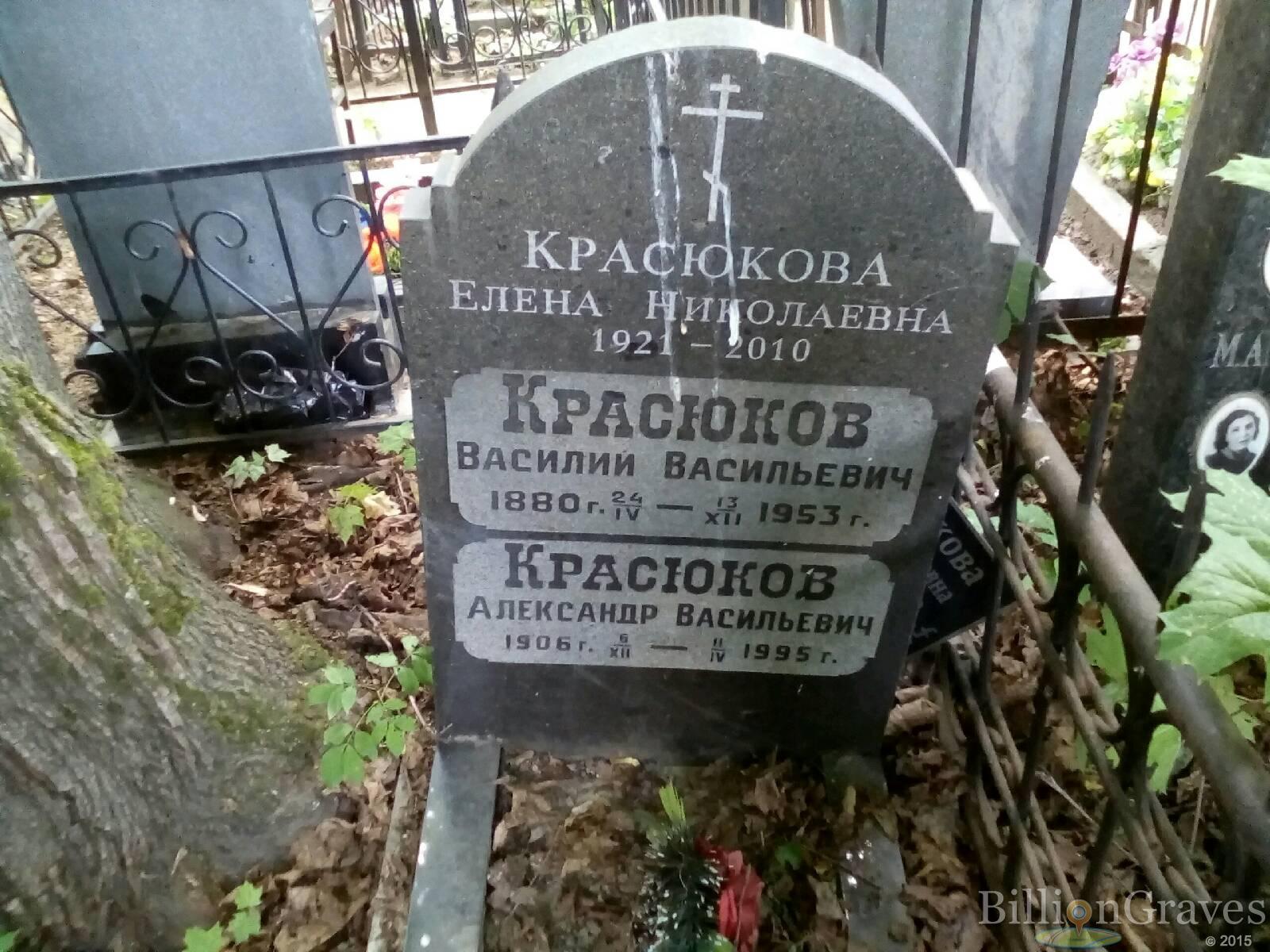 красюков александр васильевич