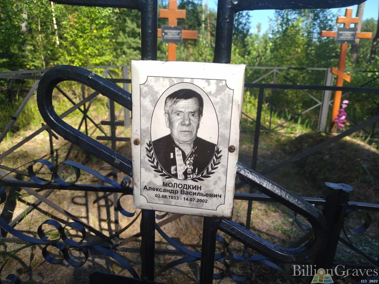 Молодкин Александр Васильевич