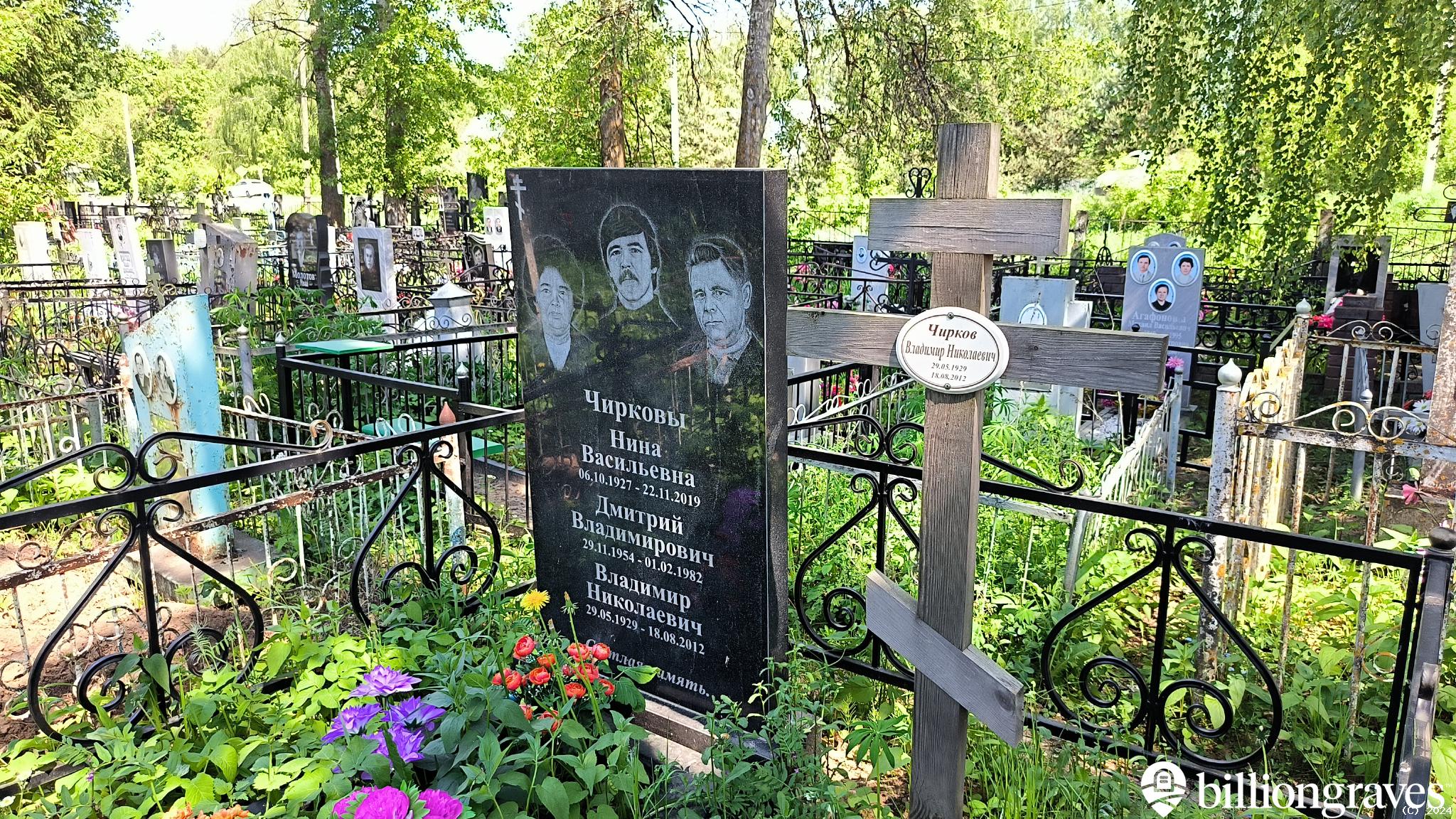 Чирков Дмитрий Владимирович
