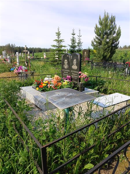 Неугодников Василий Николаевич