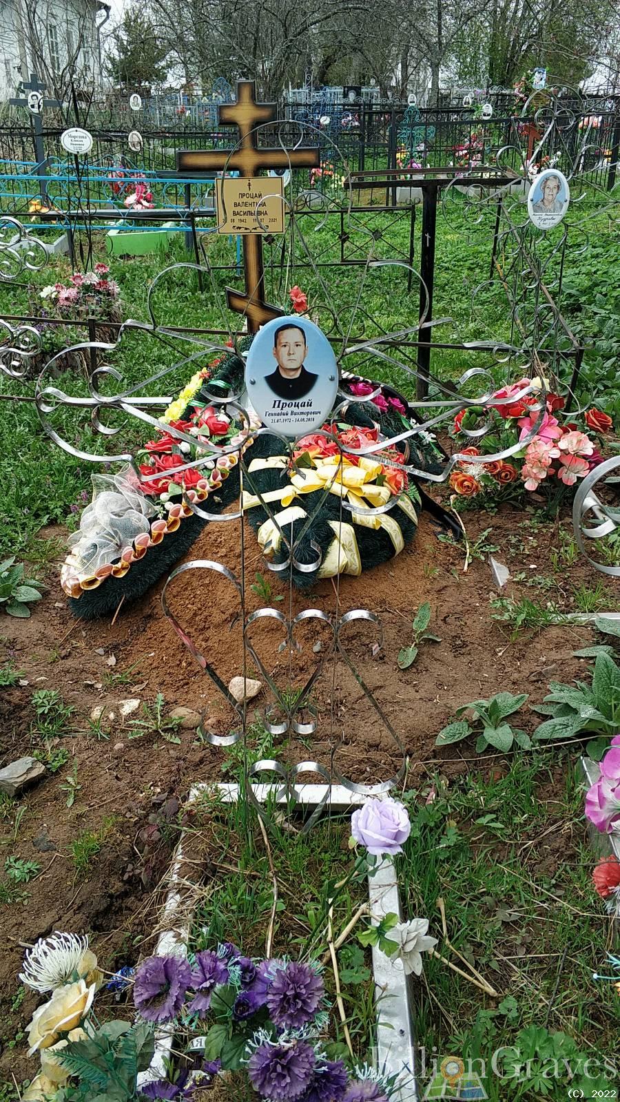Процай Геннадий Викторович