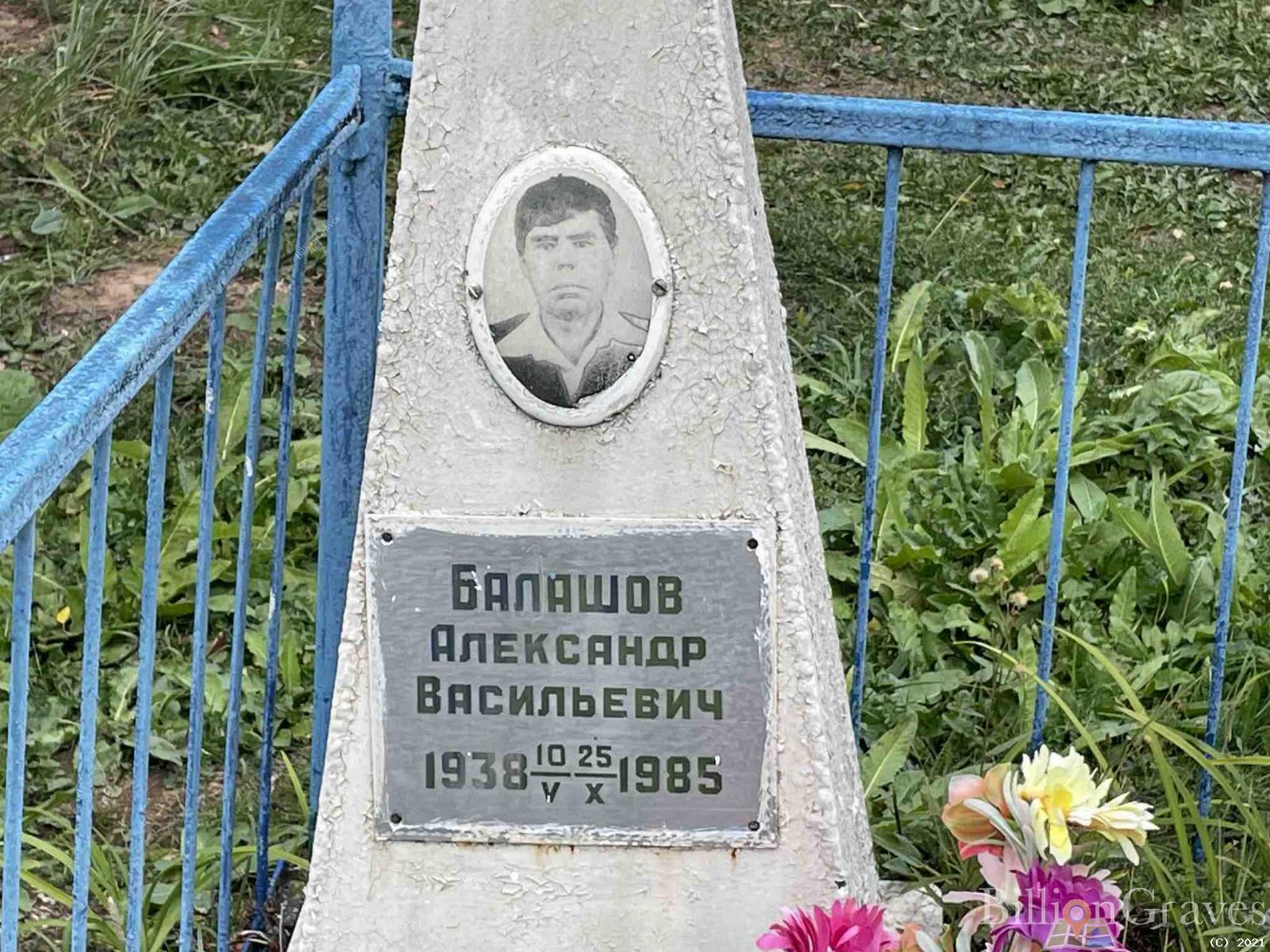 Балашов Александр Васильевич