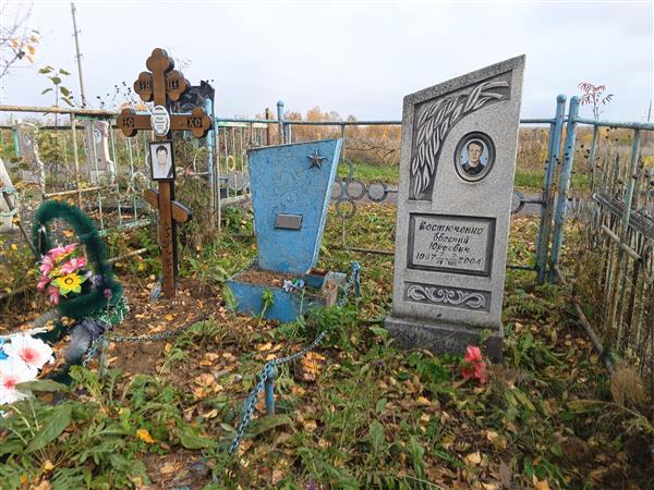 Костюченко Евгений Юрьевич