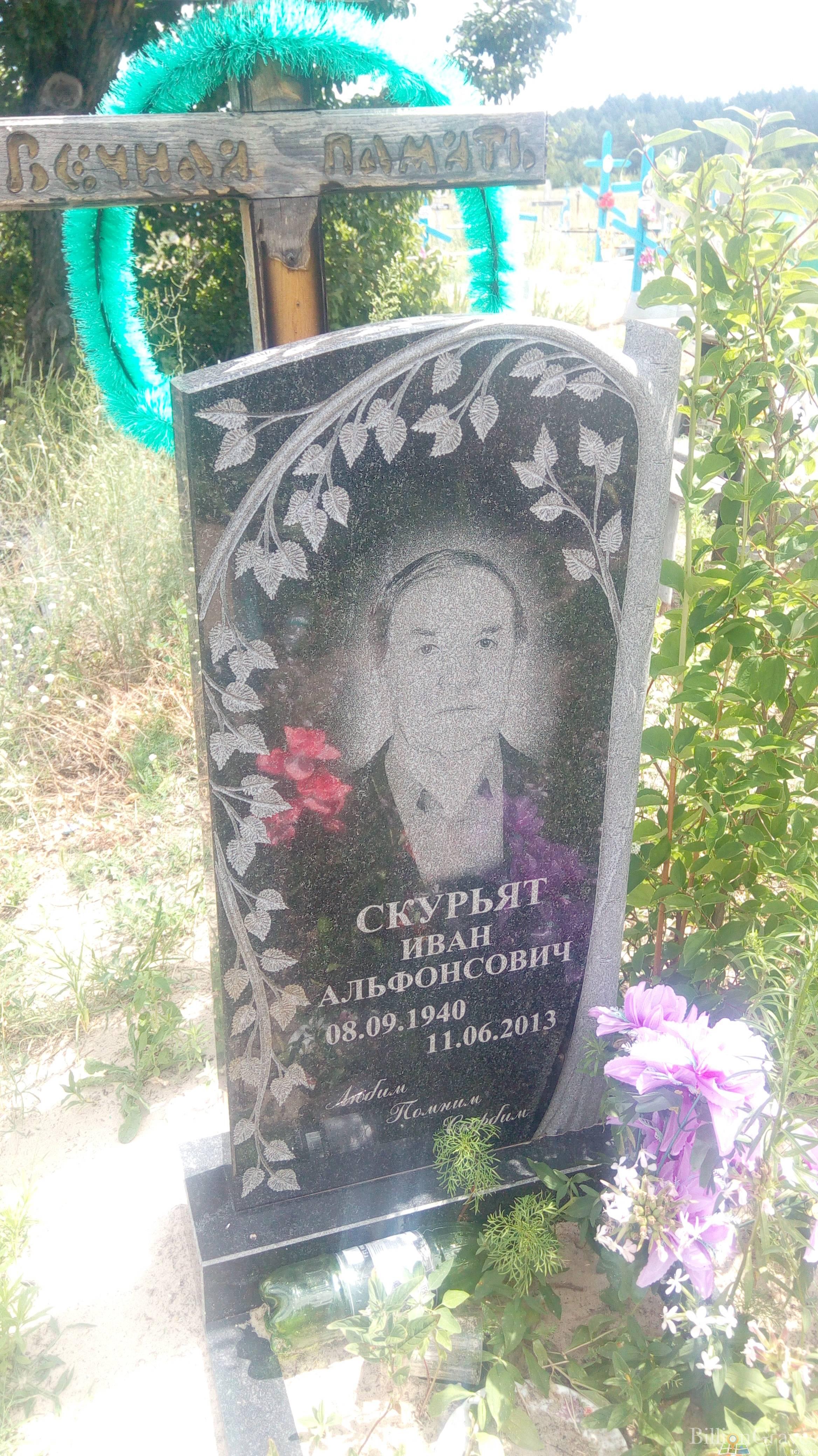 Скурьят Иван Альфонсович