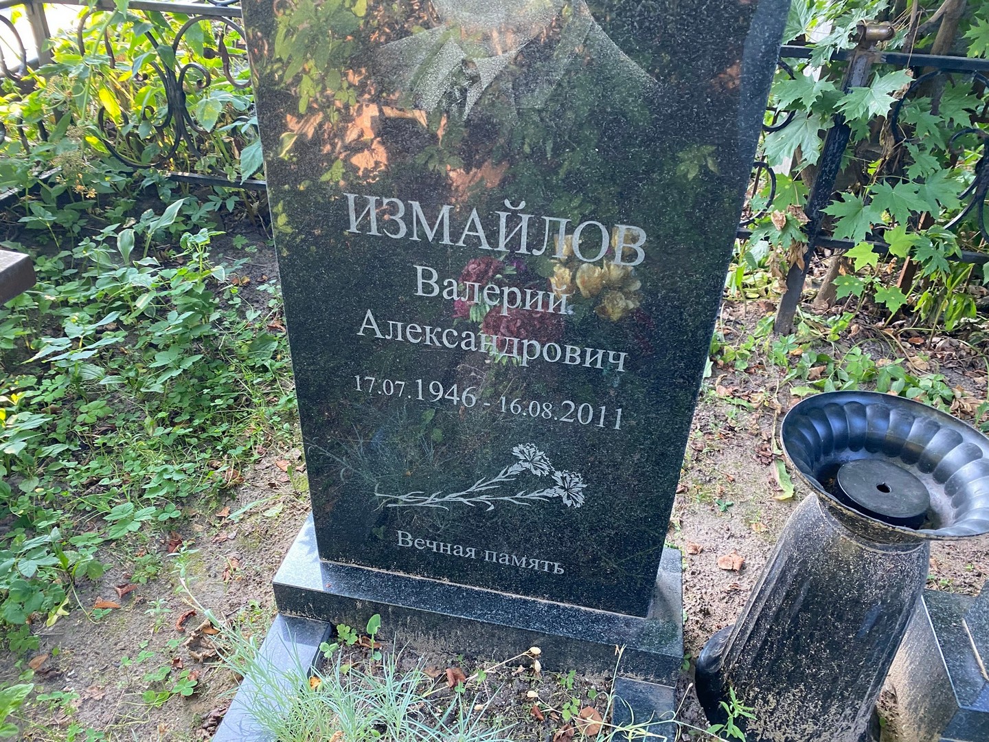 Измайлов