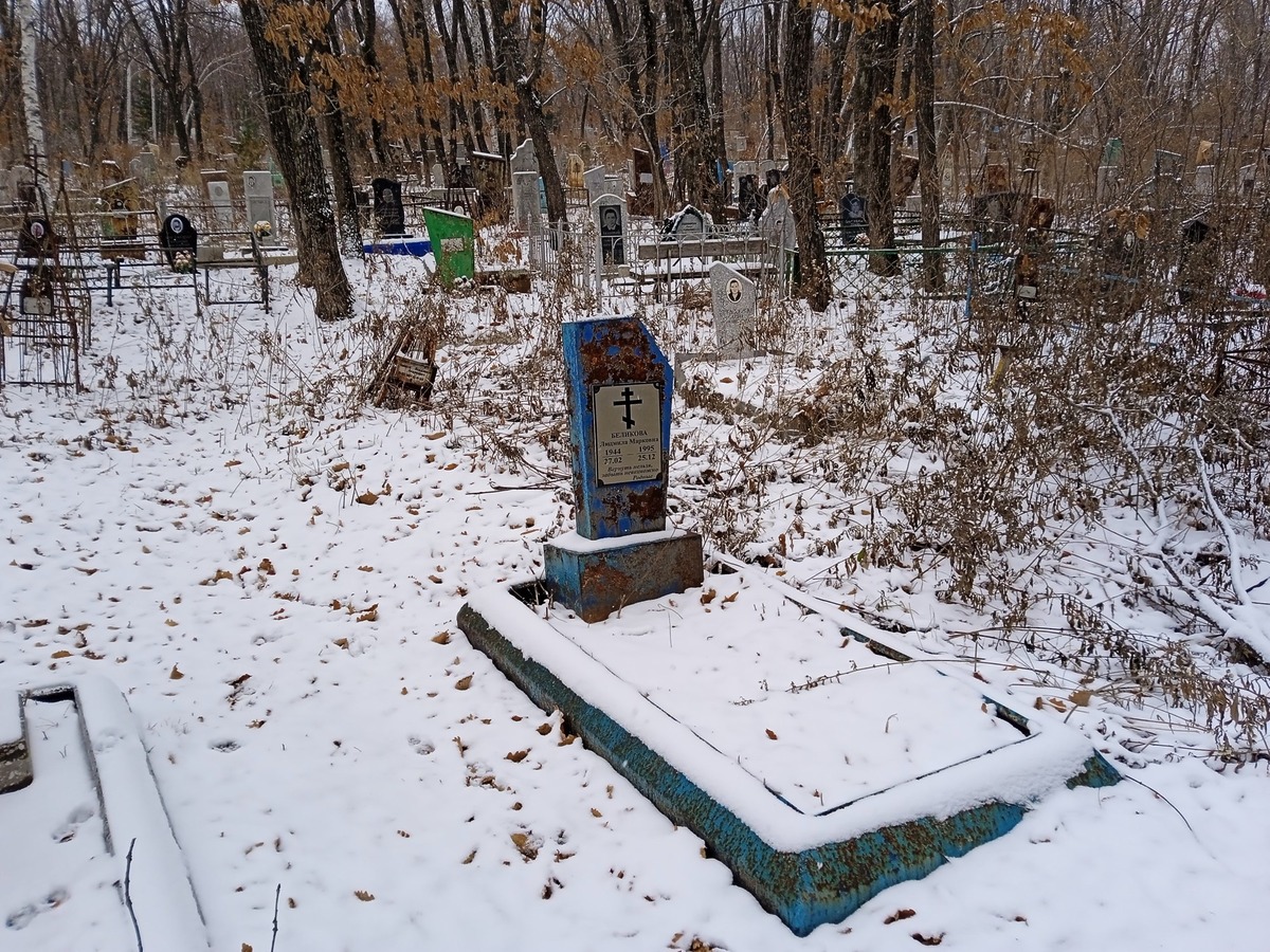 Беликова Людмила Марковна