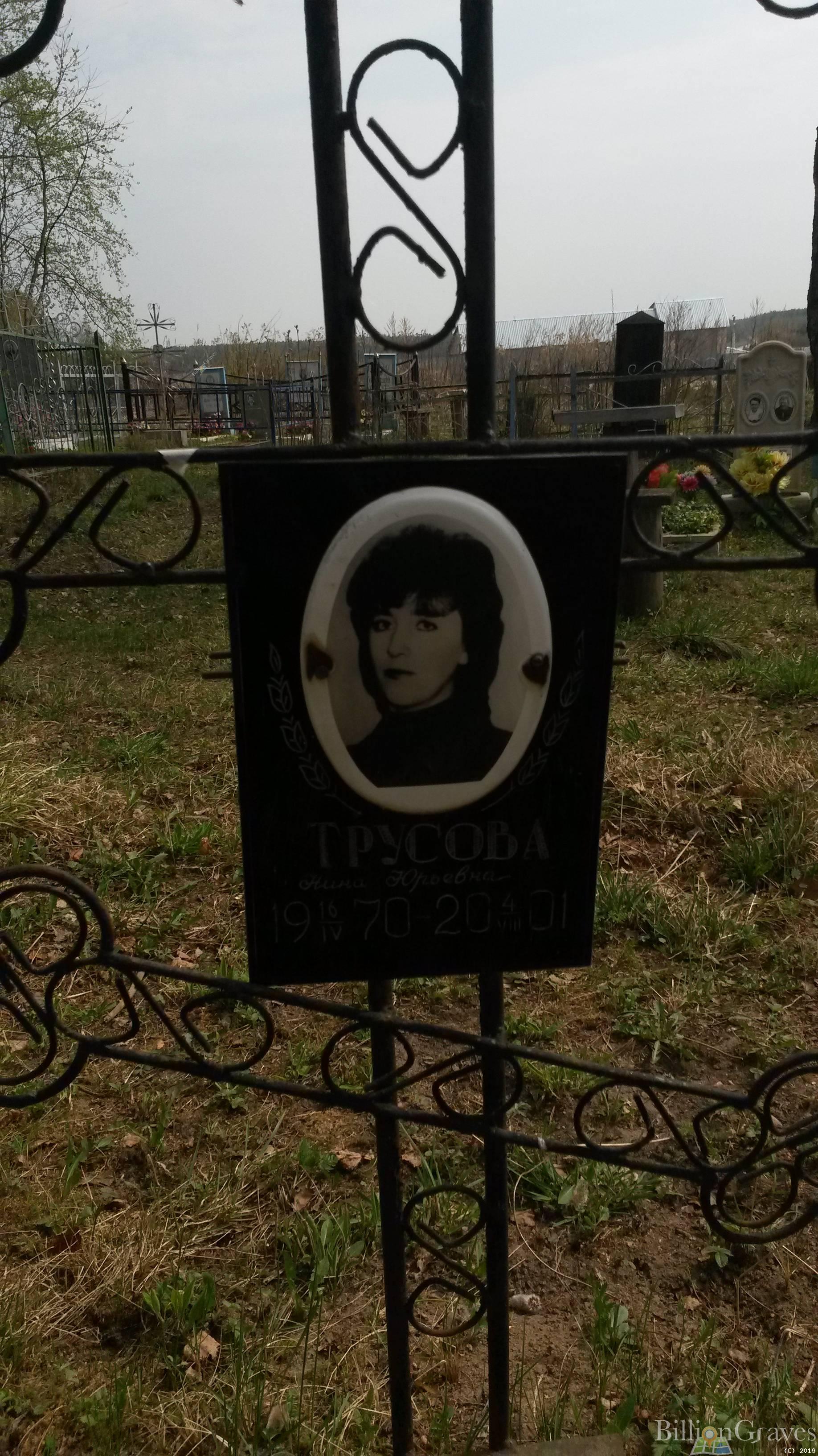 Трусова Нина Юрьевна