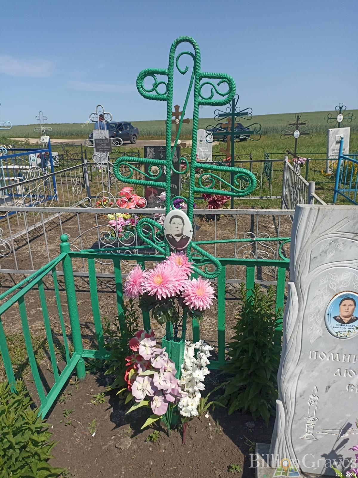 Соболев Алексей Федорович