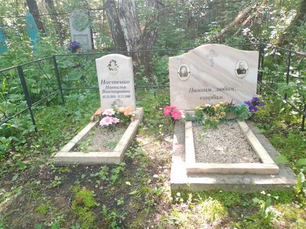 Останенко Андрей Трофимович