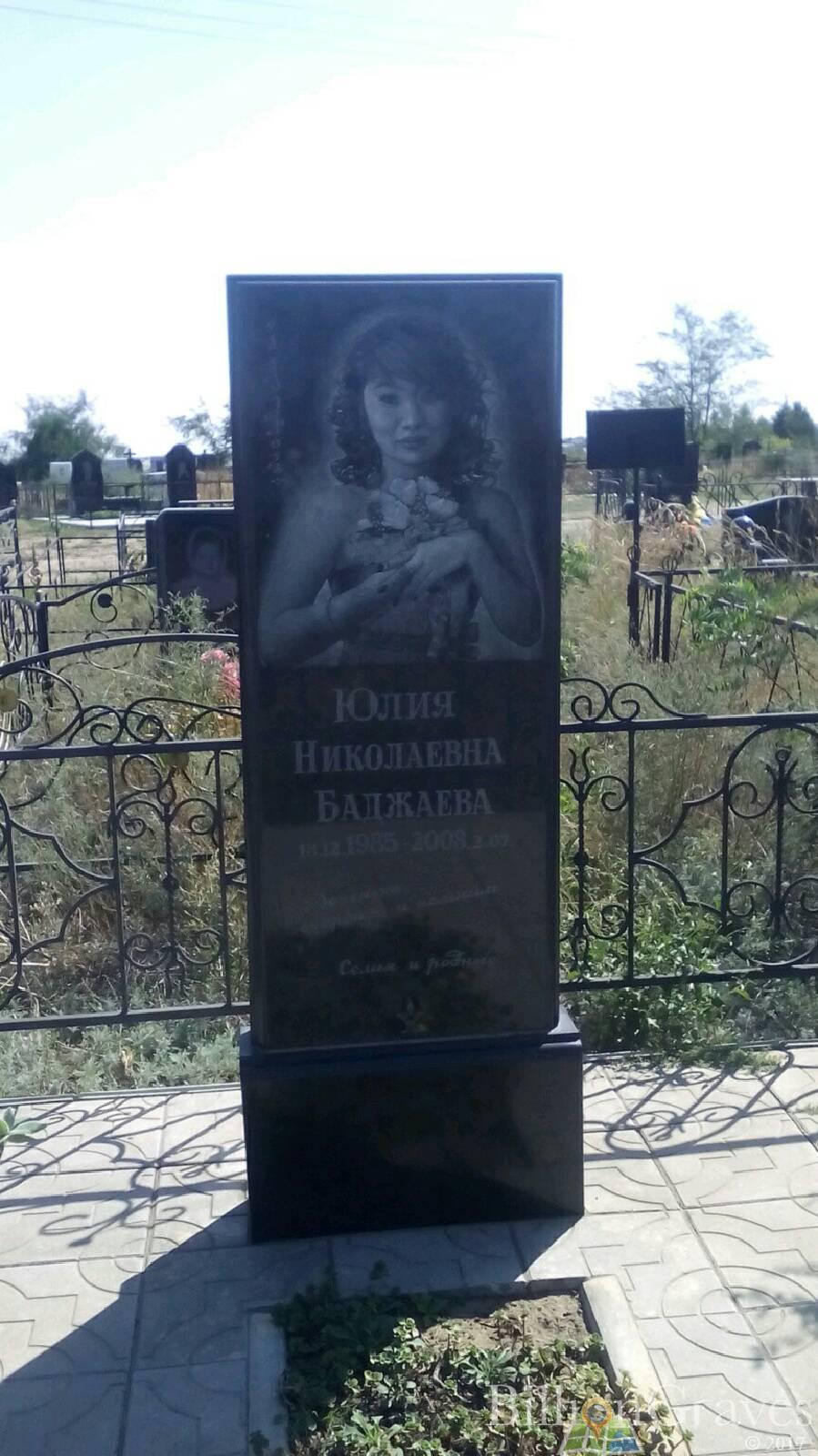 Баджаева Юлия Николаевна