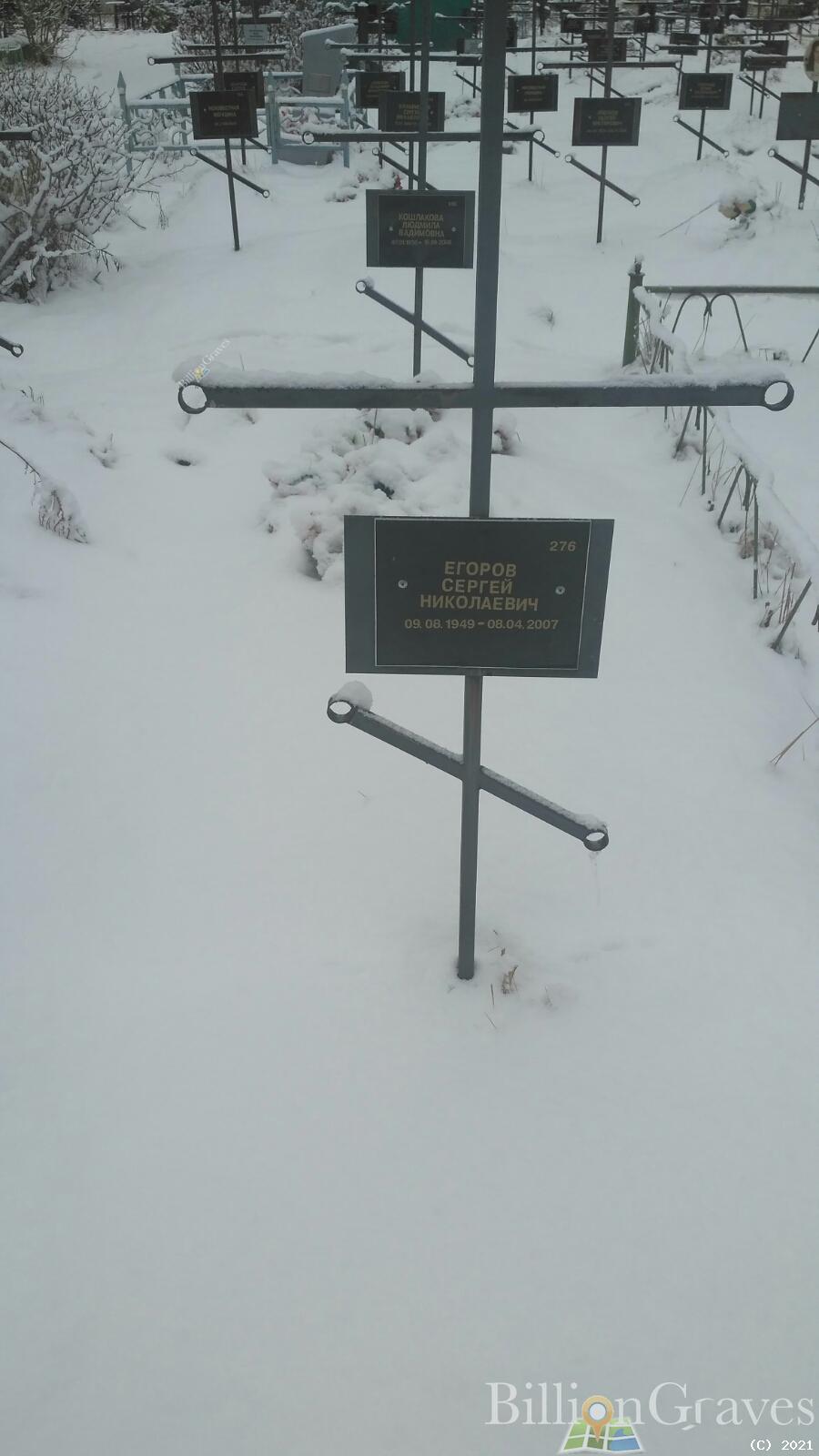Егоров Сергей Николаевич