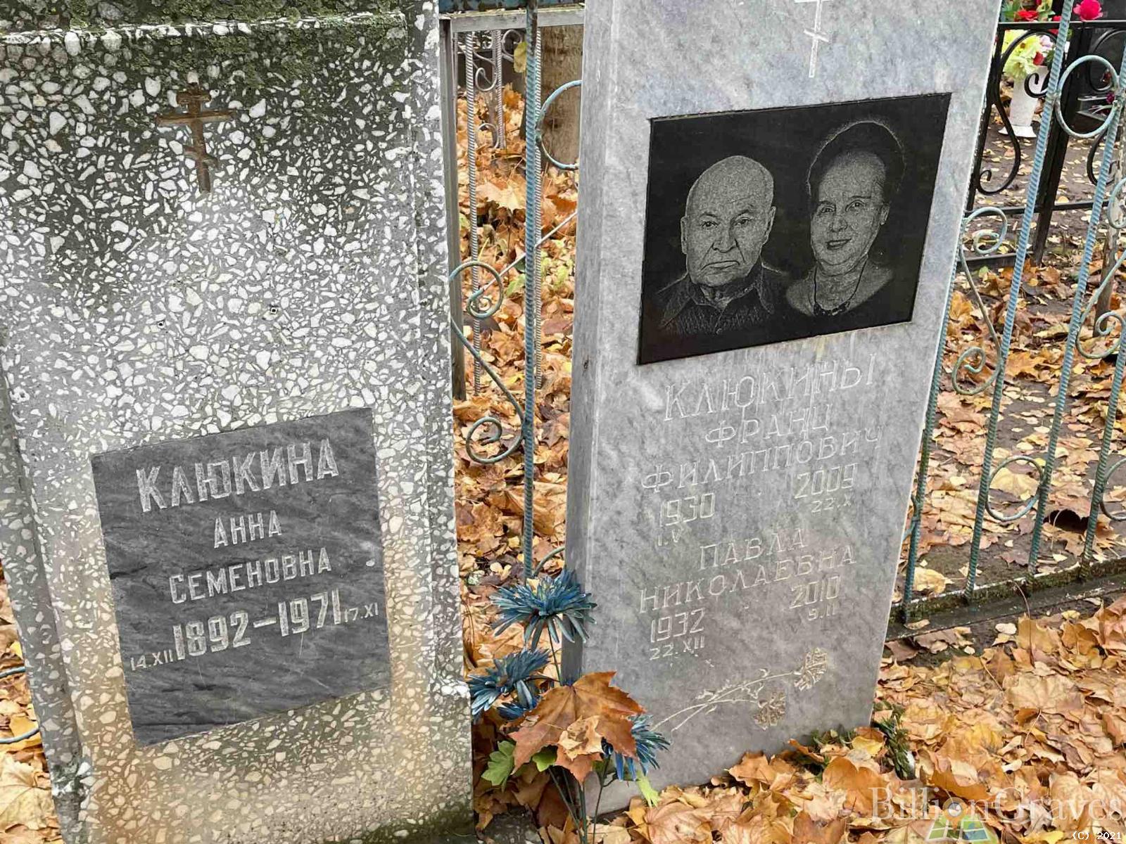 Клюкина Анна Семёновна