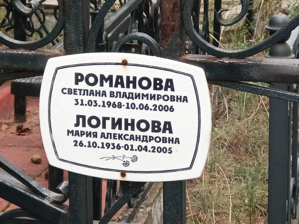 Логинова Мария Александровна