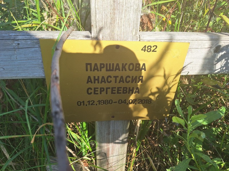 Паршакова Анастасия Сергеевна