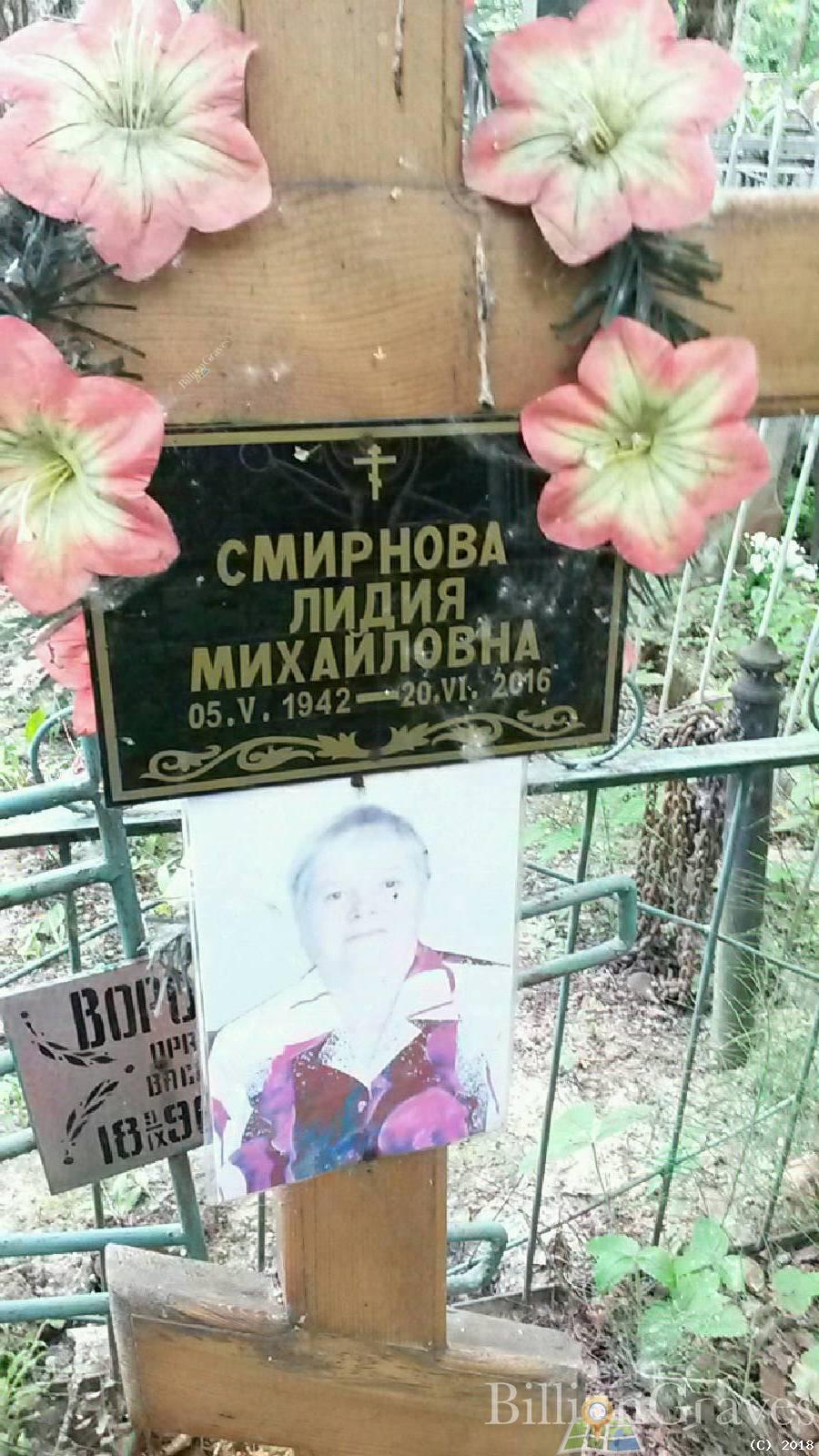 Воробьева Прасковья Васильевна
