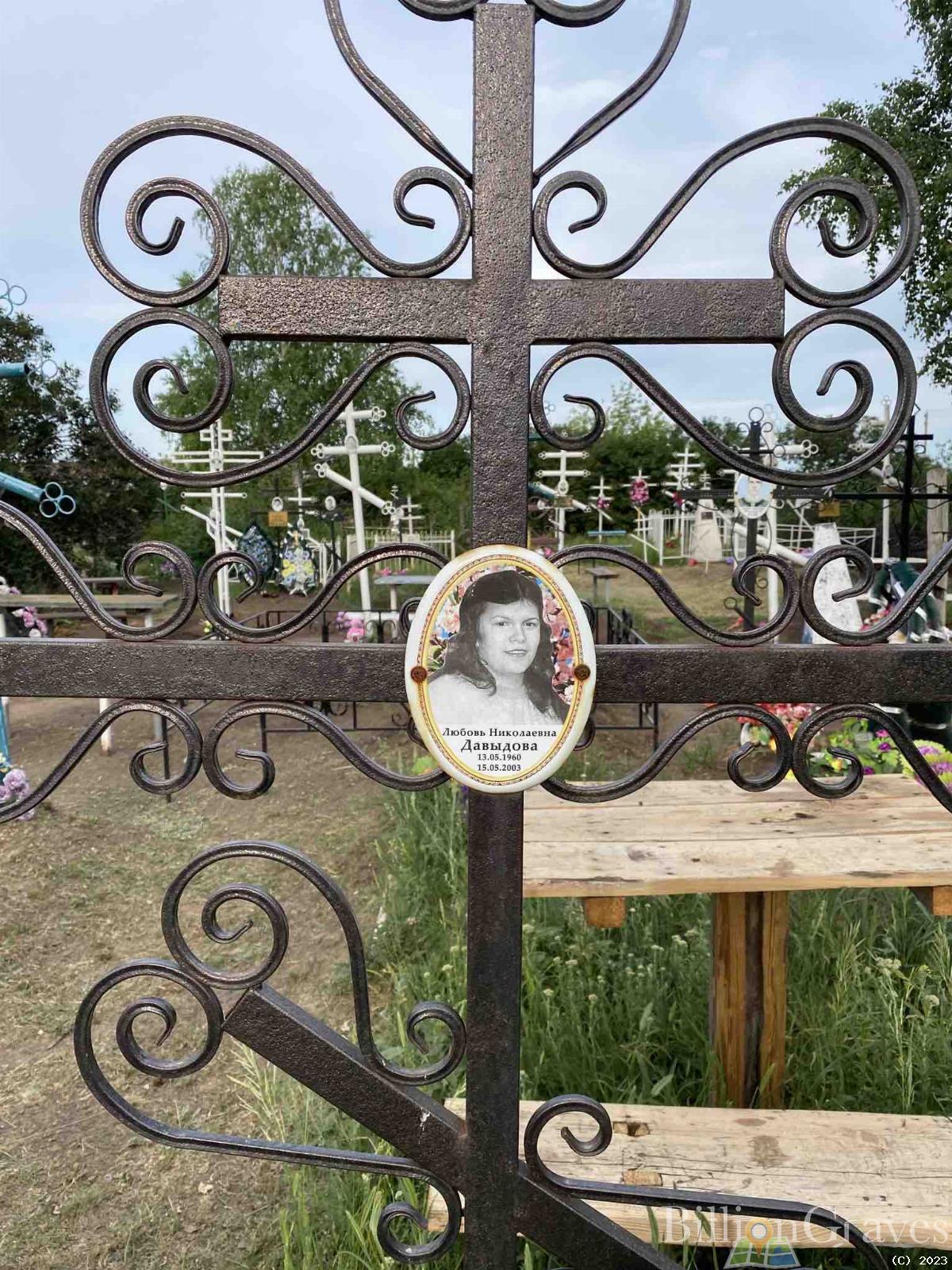 Давыдова Любовь Николаевна