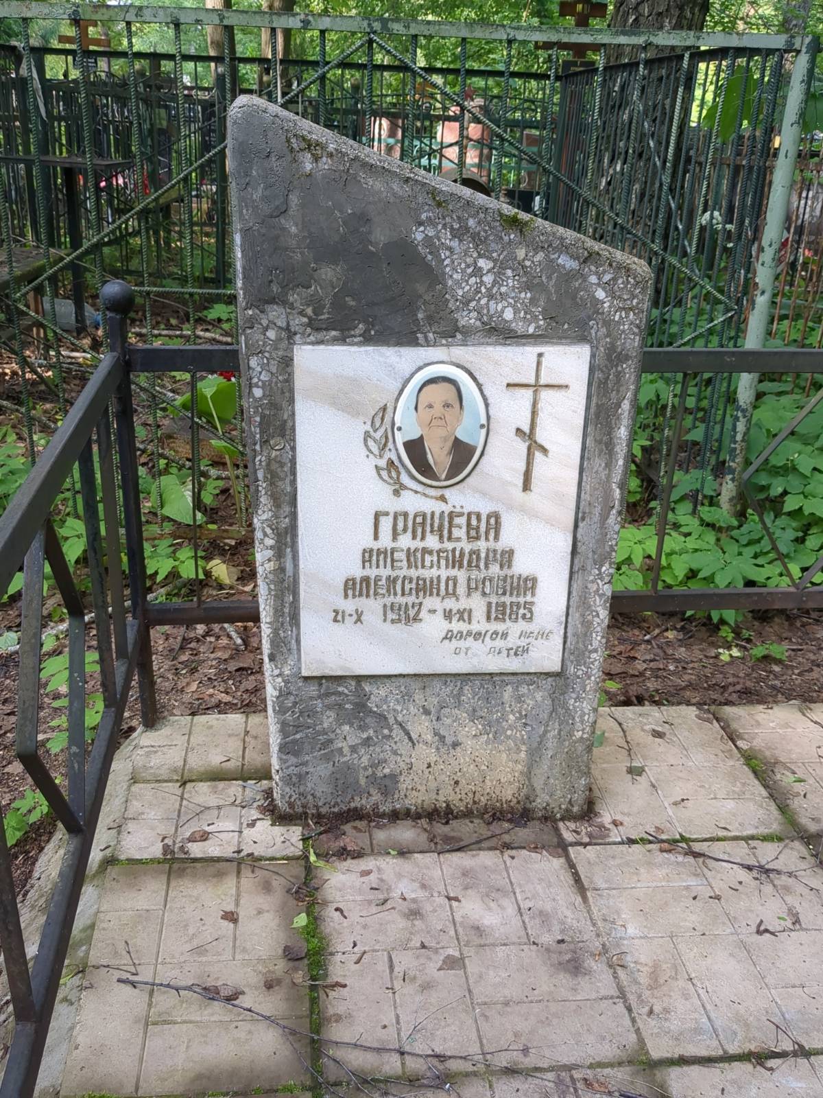 Грачëва Александра Александровна