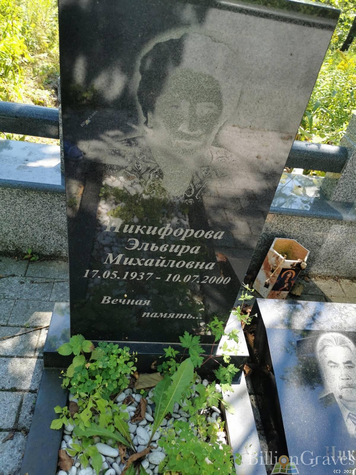 Никифорова Эльвира Михайловна