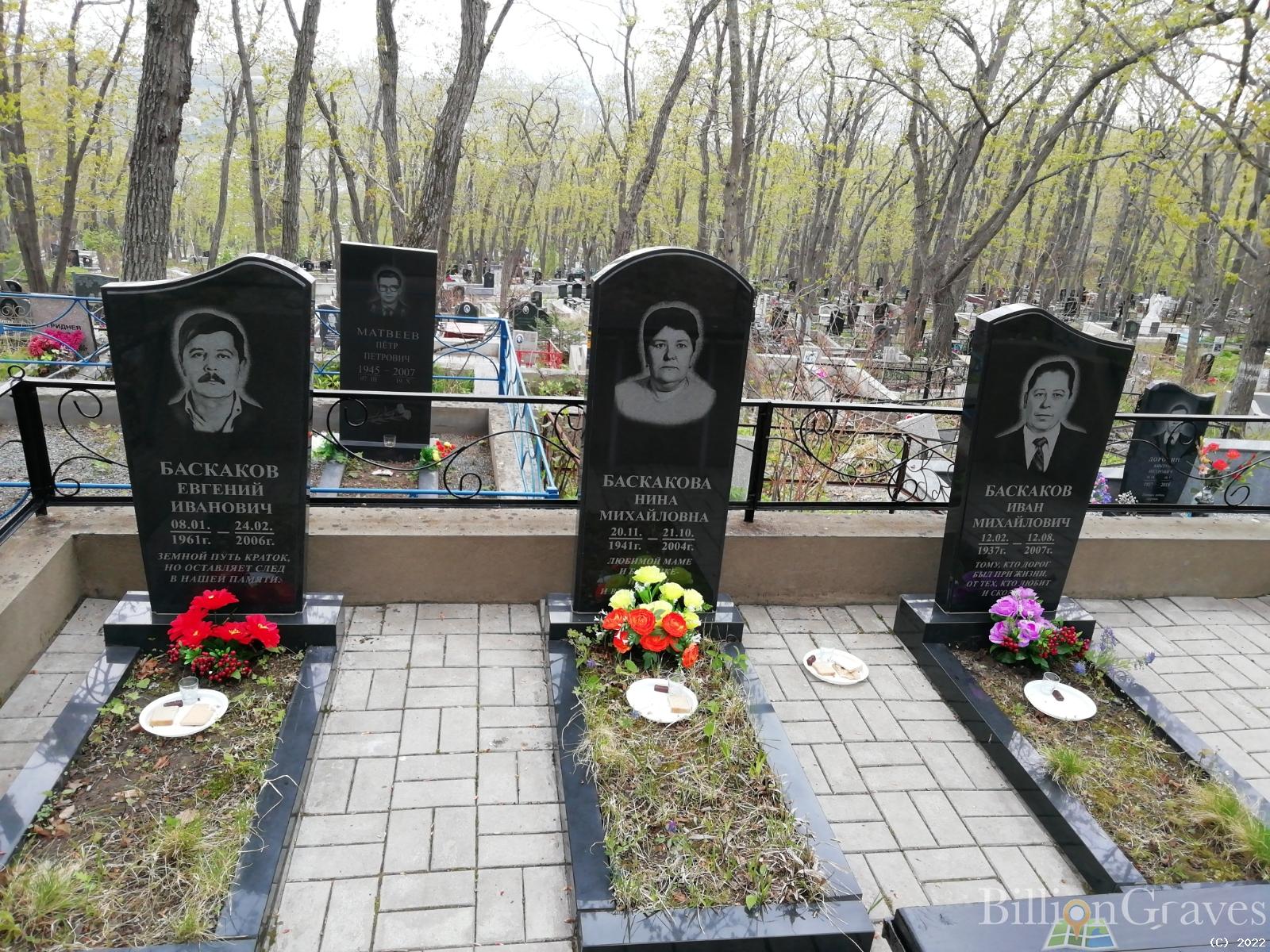Баскакова Нина Михайловна