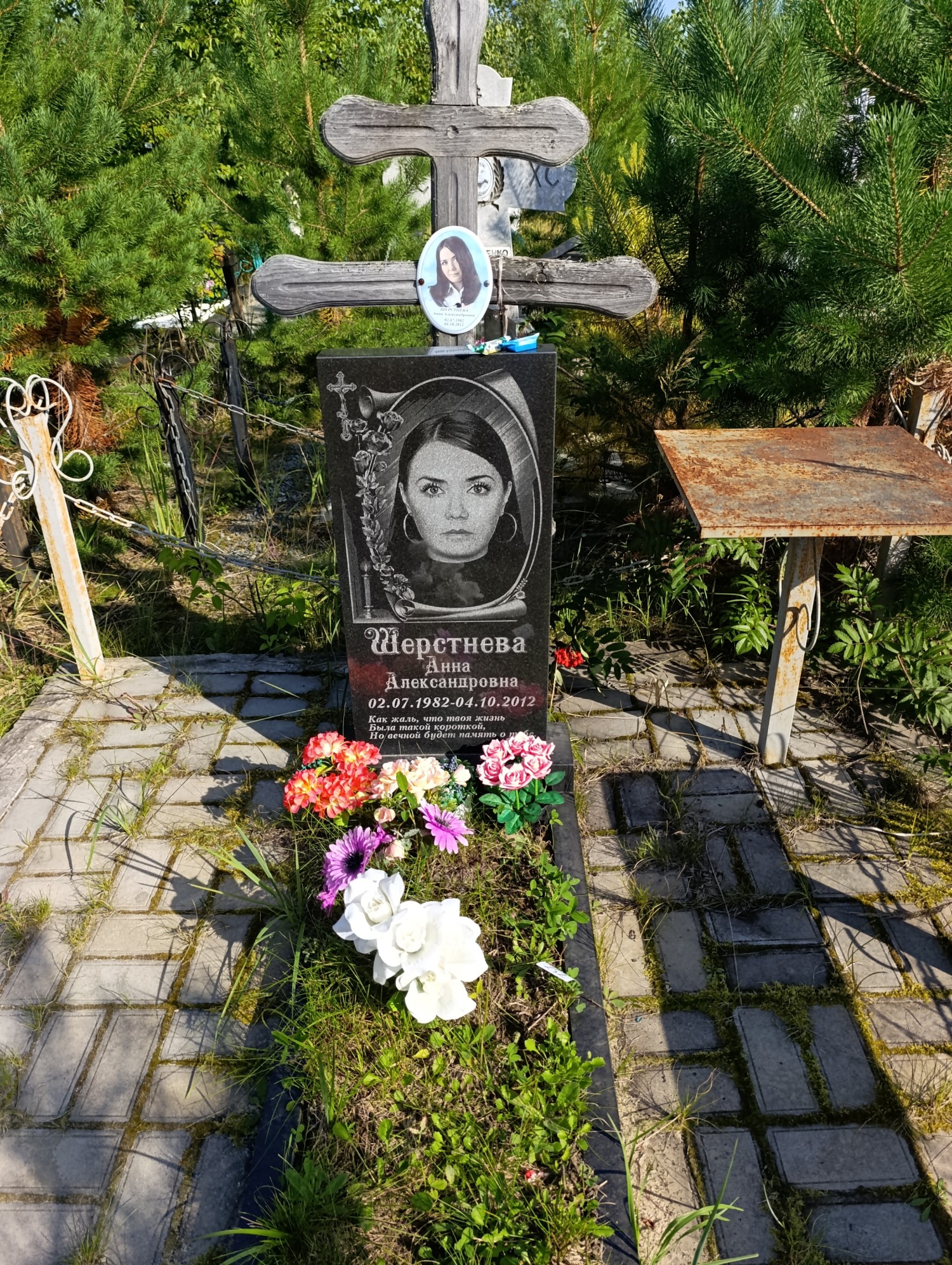 Шерстнева Анна Александровна