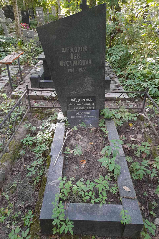 Федорова Валентина Павловна